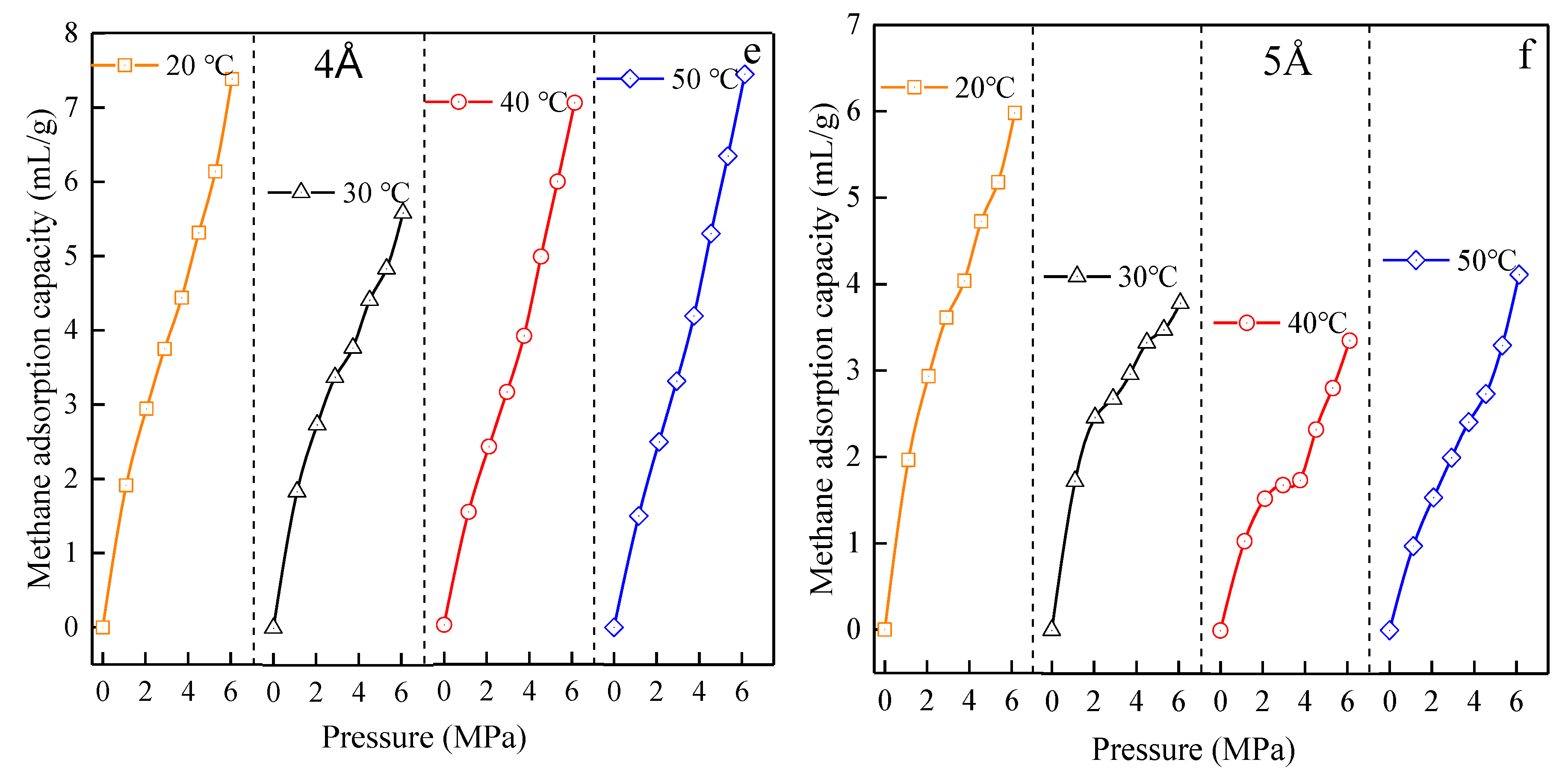 Materials 13 00751 g005b Materials 13 00751 g005b