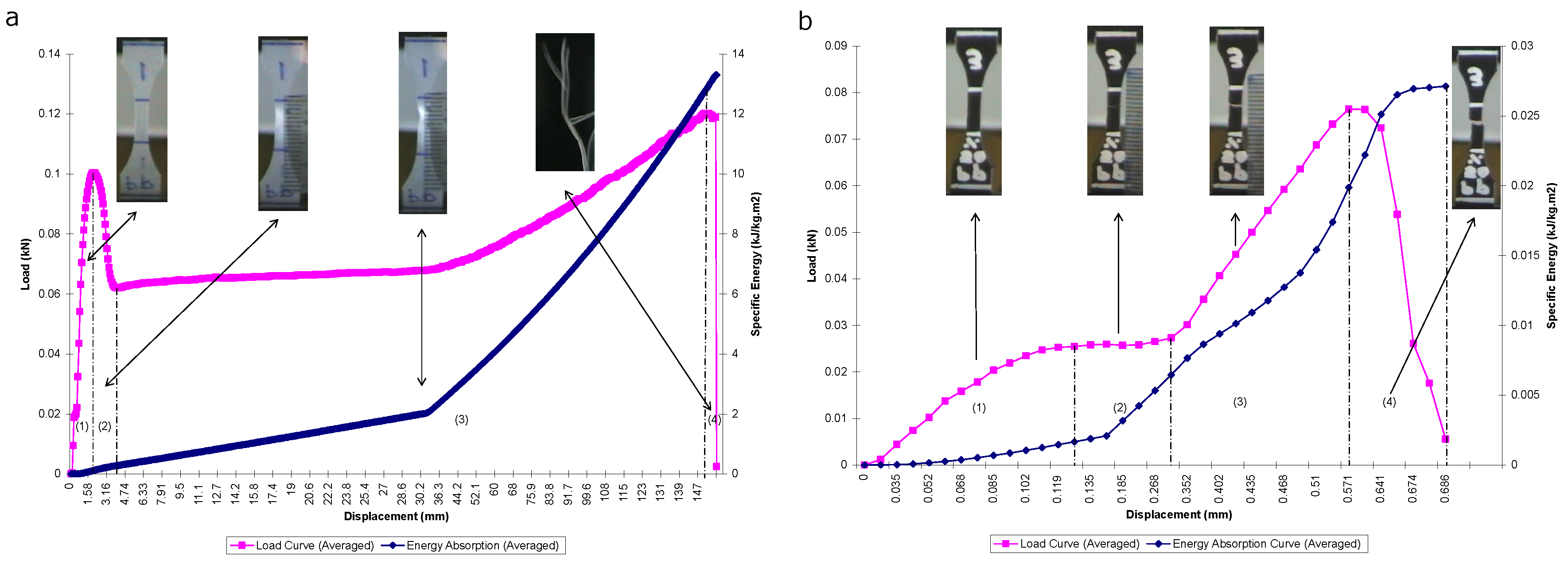 Materials 13 00753 g004 Materials 13 00753 g004