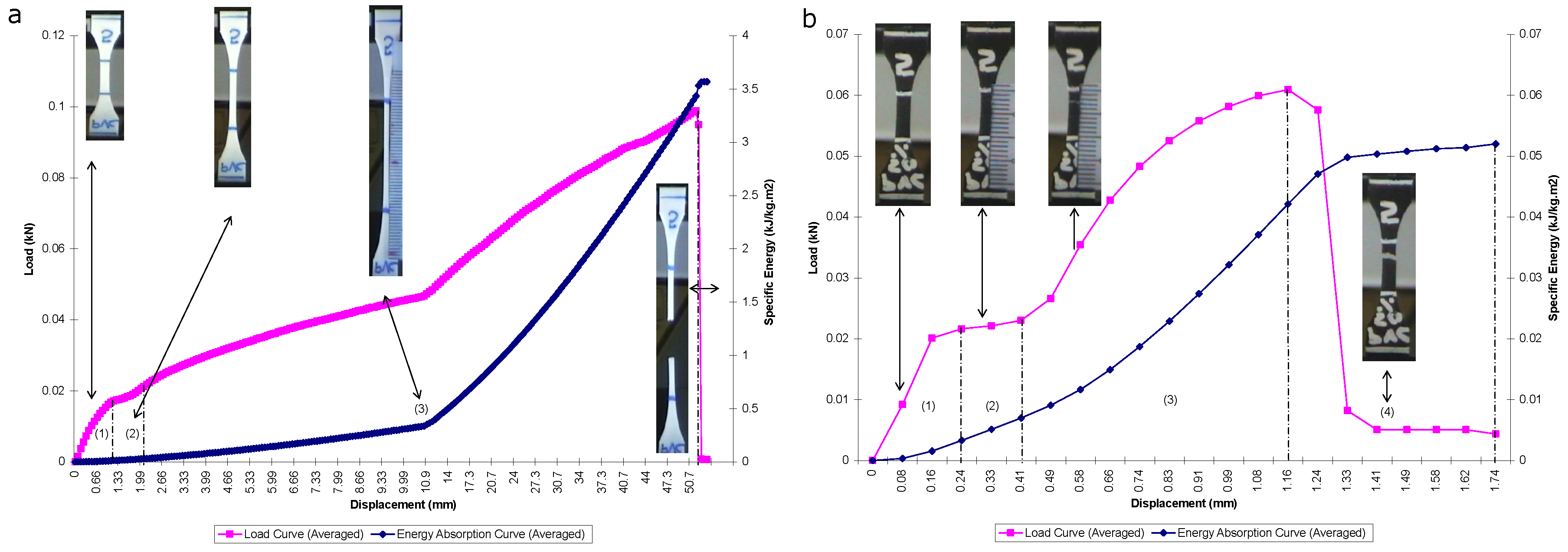 Materials 13 00753 g005 Materials 13 00753 g005