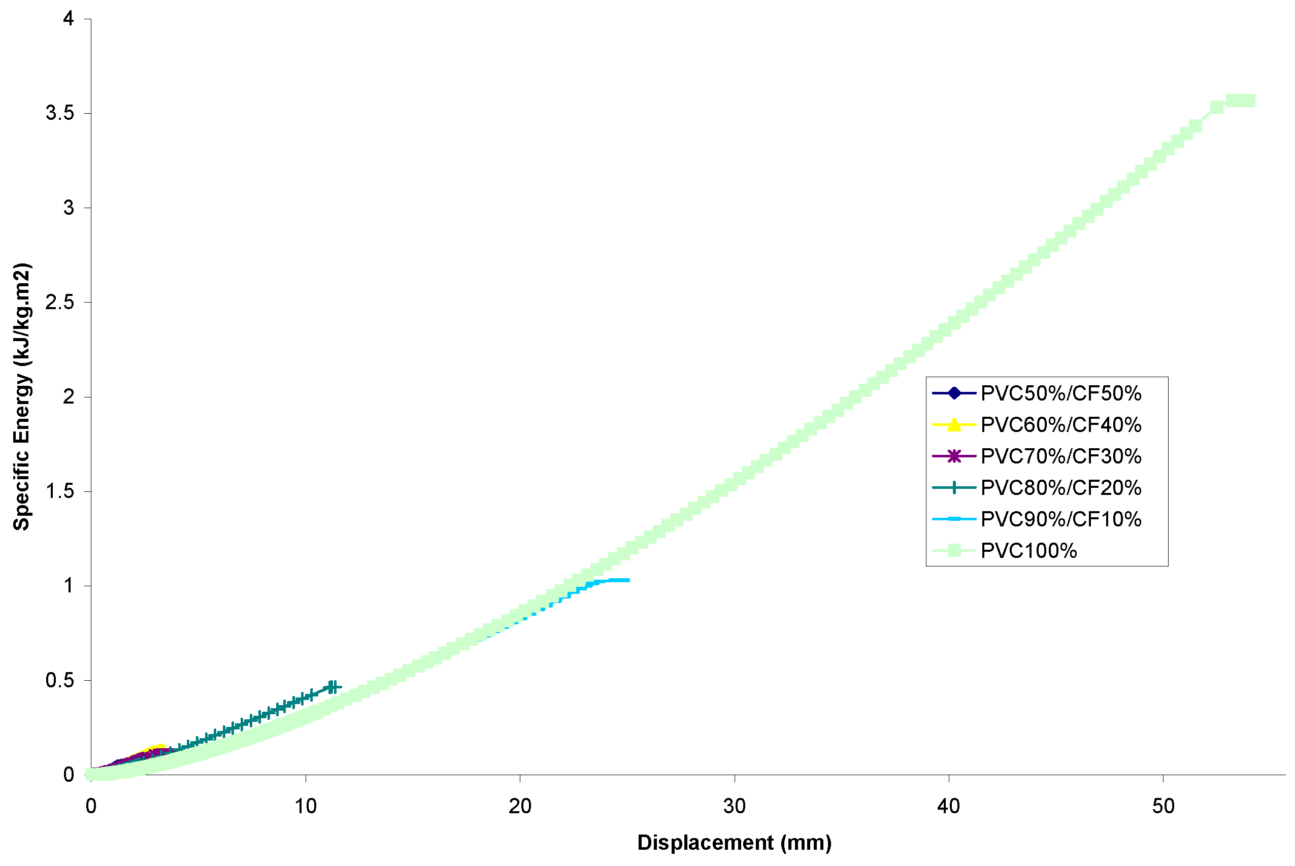 Materials 13 00753 g009 Materials 13 00753 g009