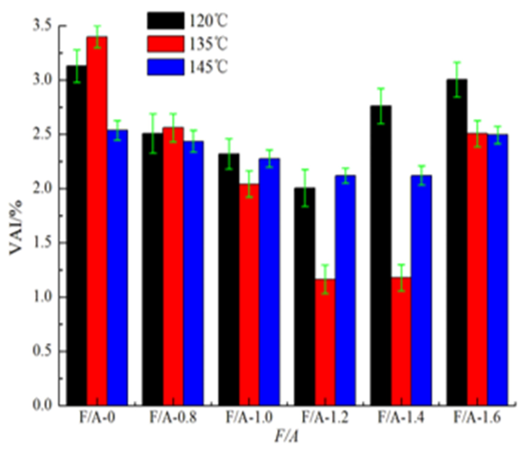 Materials 13 00754 g007