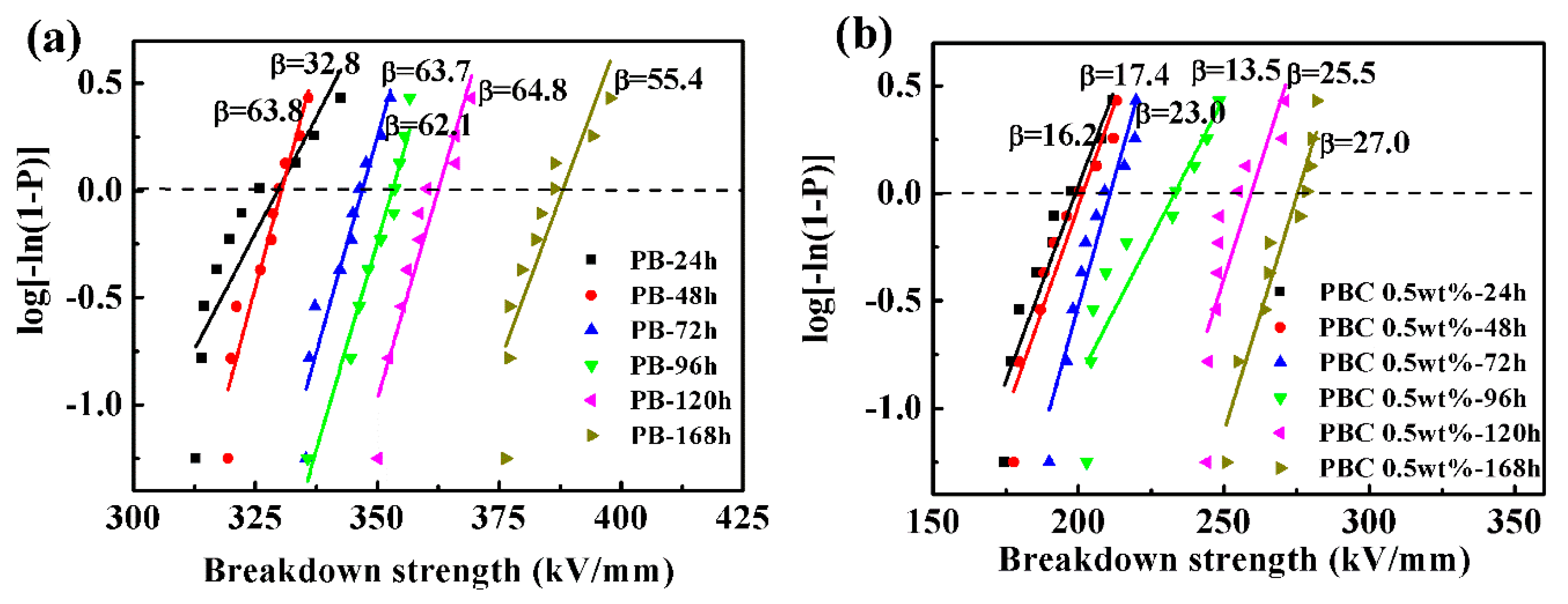 Materials 13 00755 g010 Materials 13 00755 g010