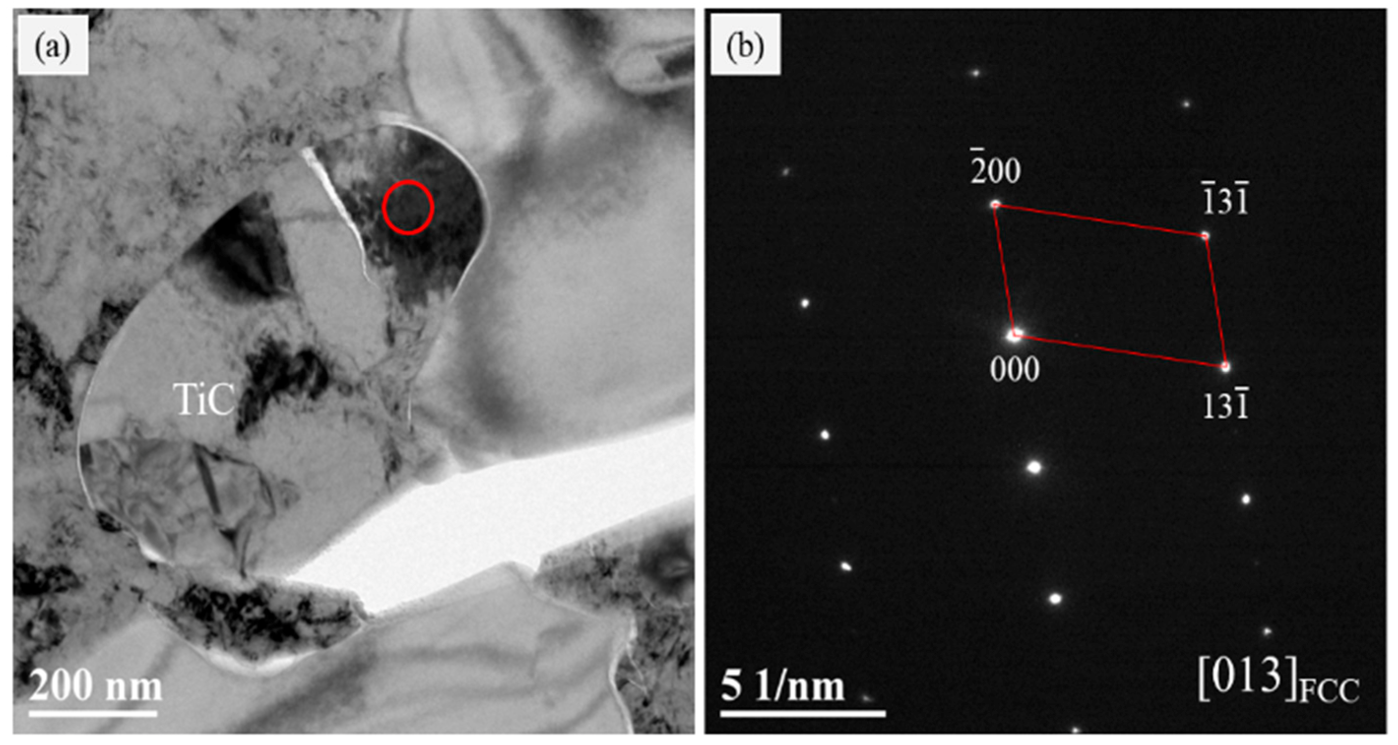 Materials 13 00757 g006a 550