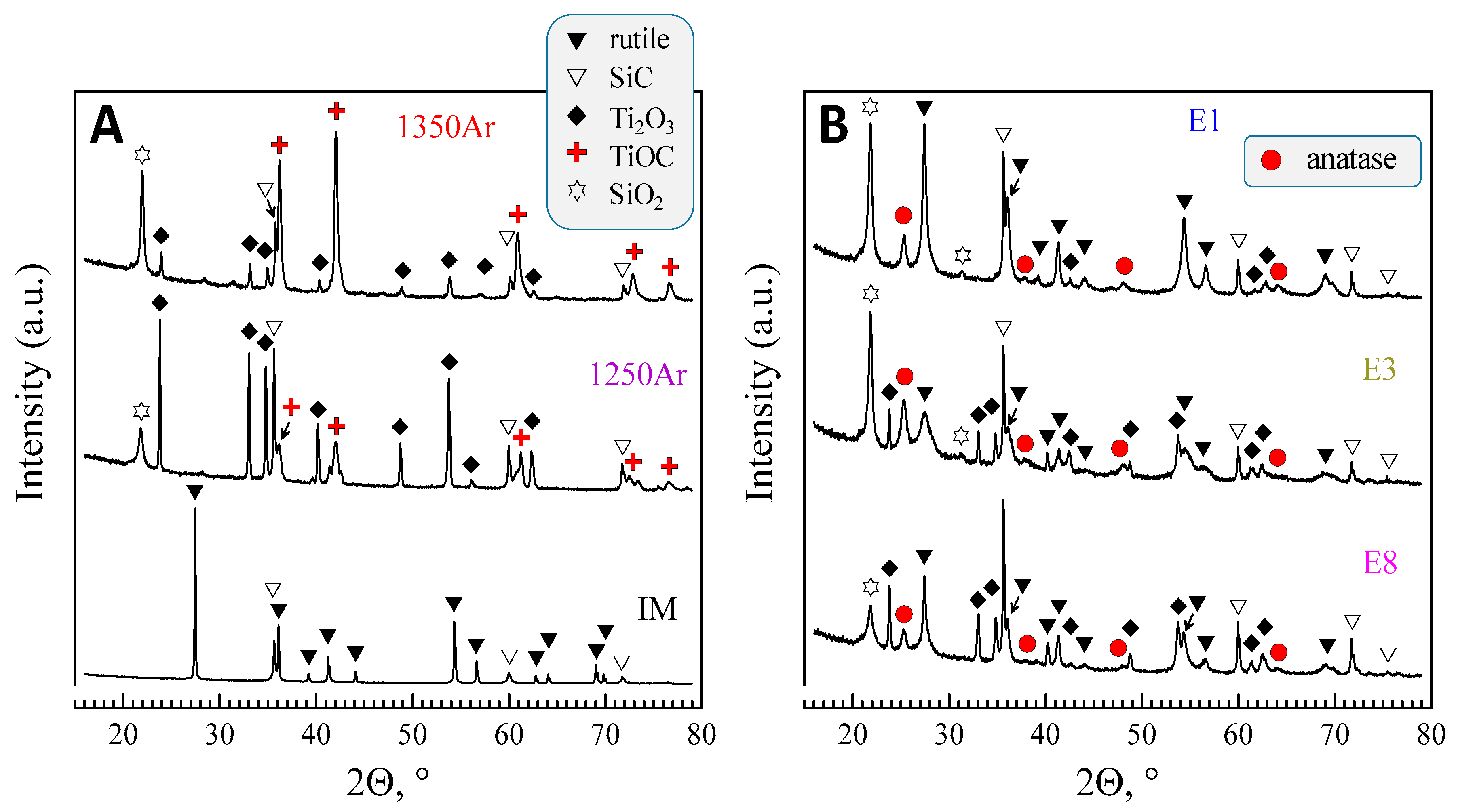 Materials 13 00758 g002