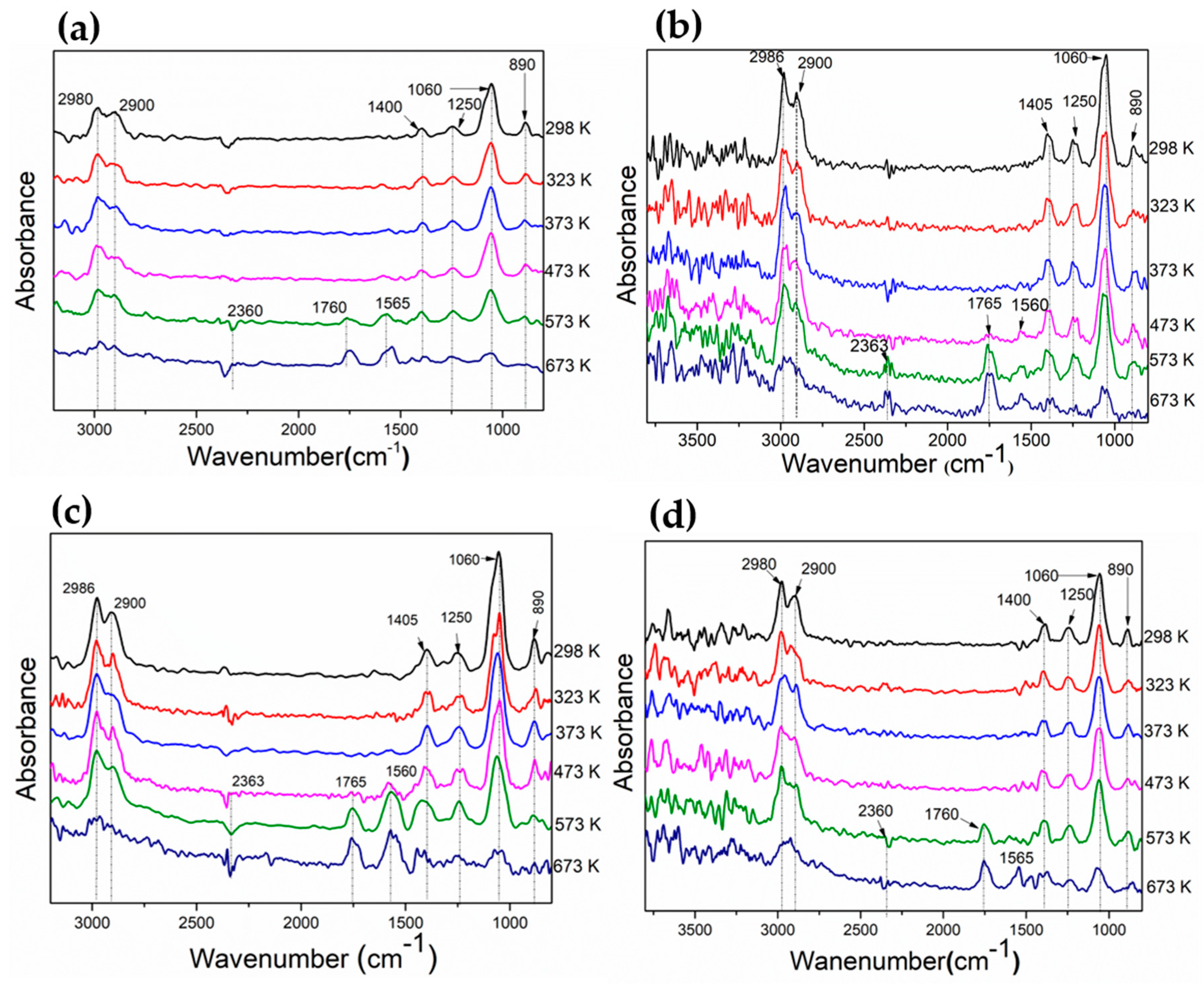 Materials 13 00759 g011