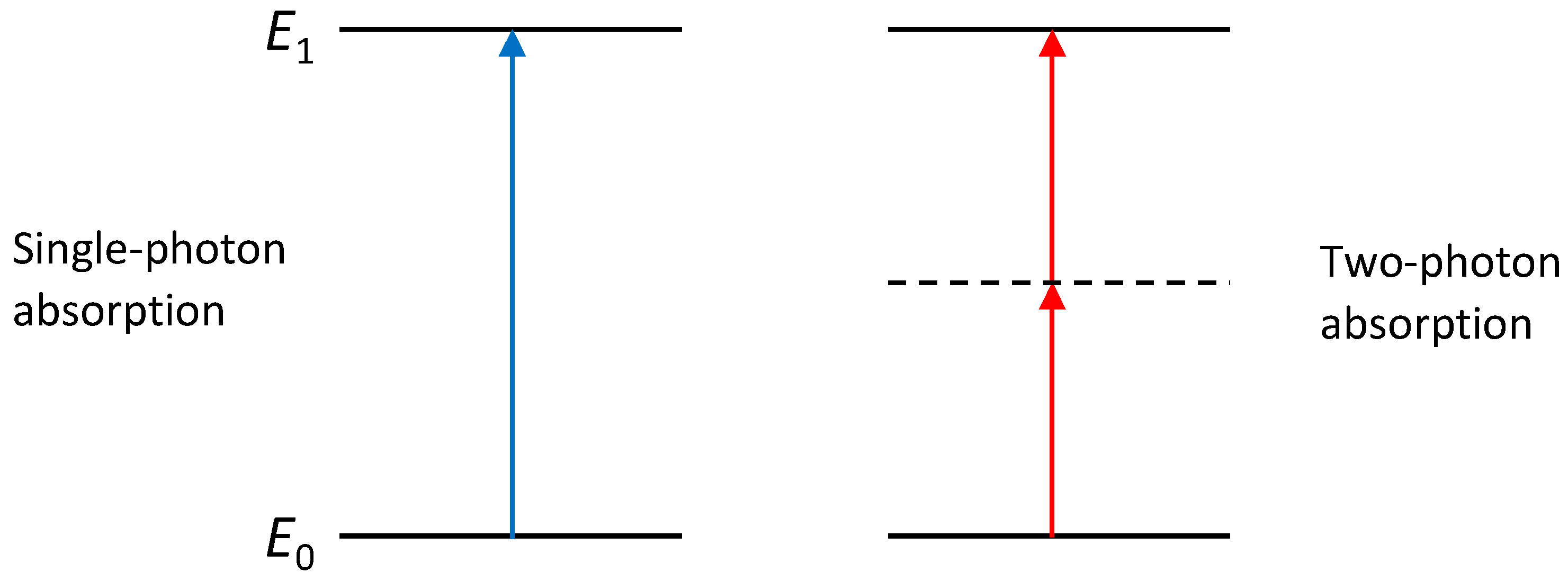 Materials 13 00761 g002 Materials 13 00761 g002