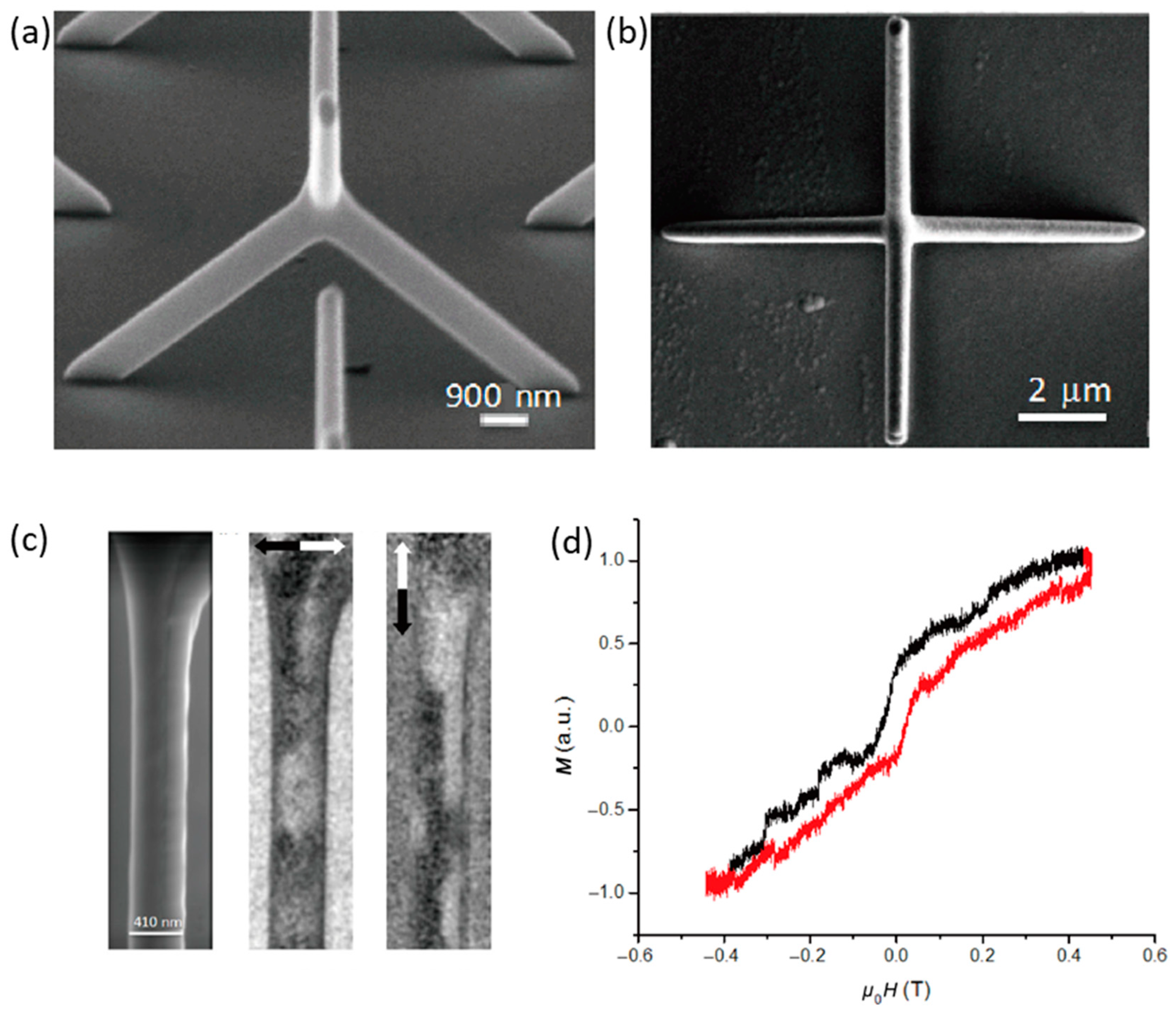 Materials 13 00761 g004 Materials 13 00761 g004