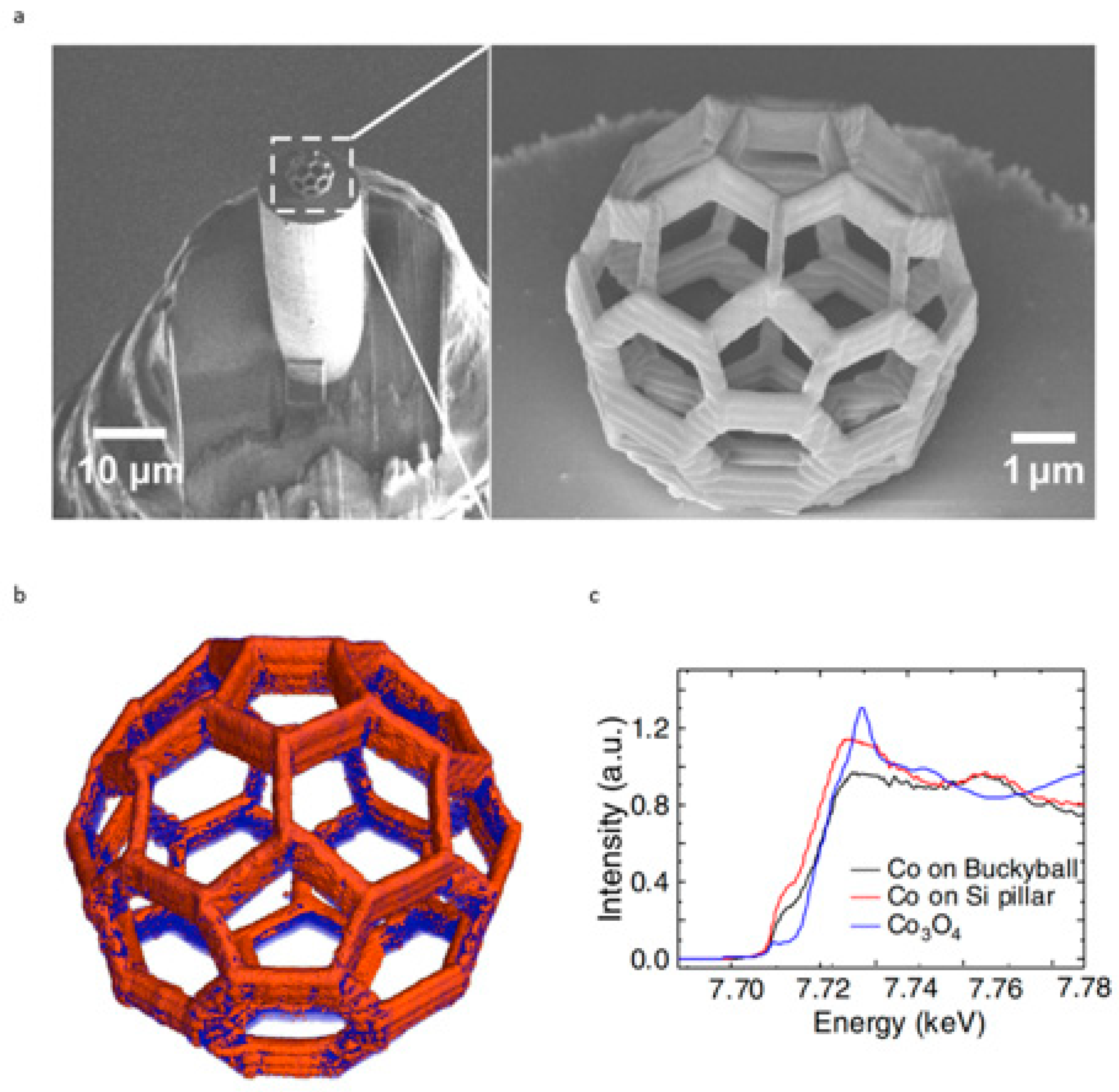 Materials 13 00761 g006 Materials 13 00761 g006