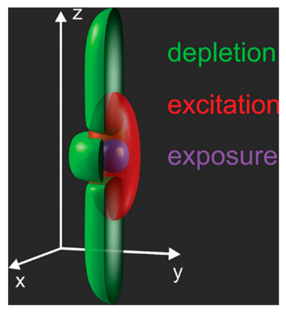 Materials 13 00761 g009 Materials 13 00761 g009