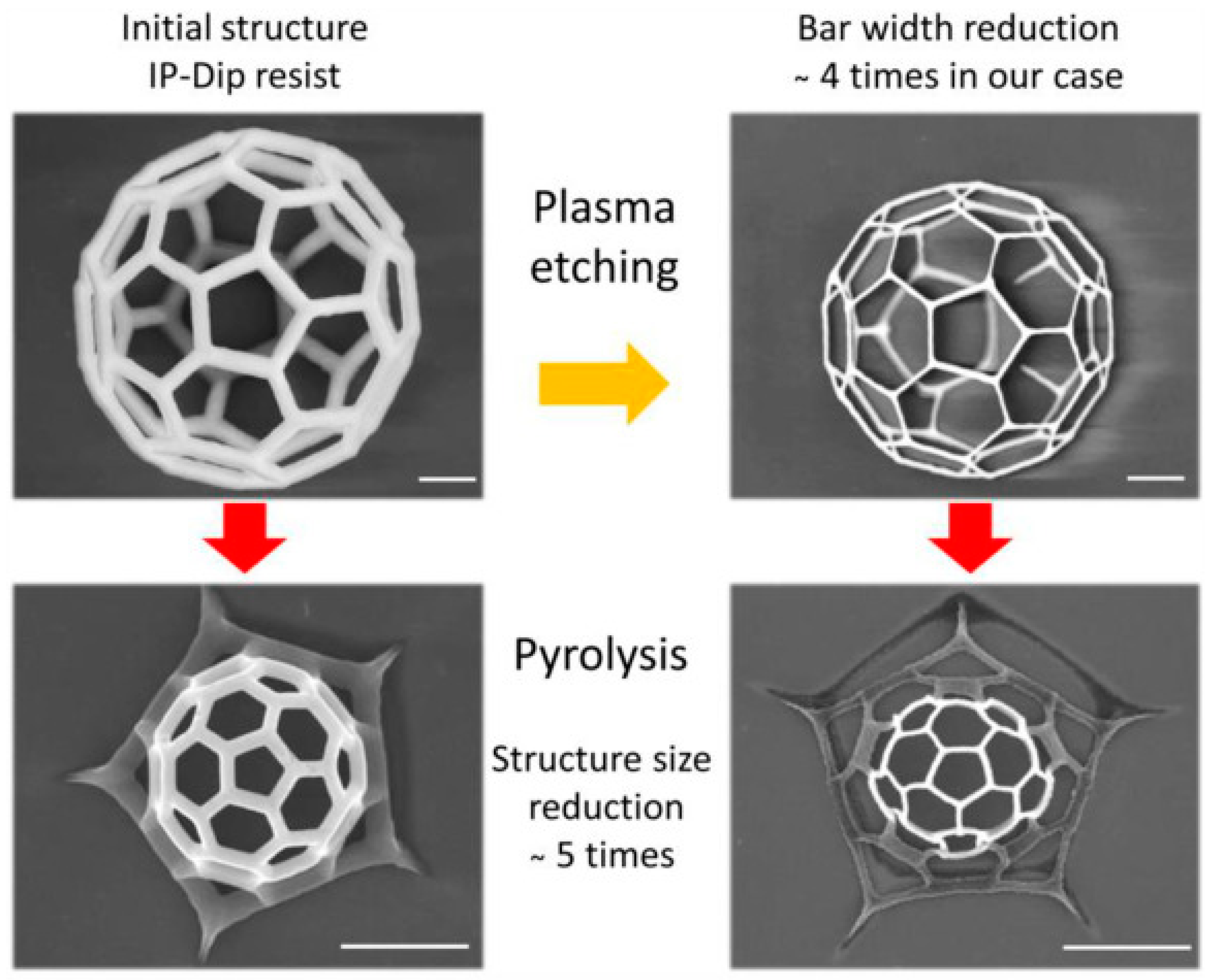 Materials 13 00761 g010 Materials 13 00761 g010