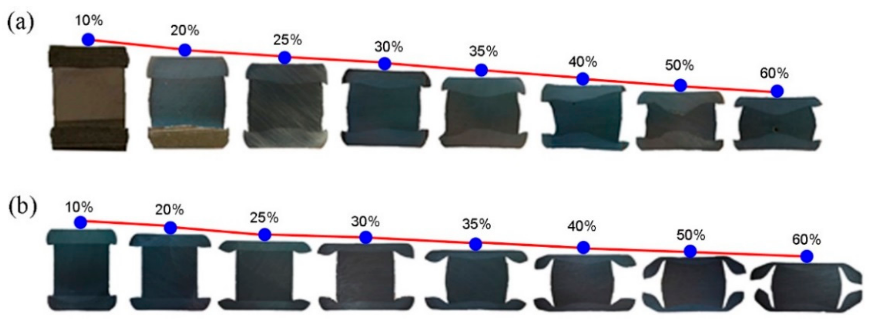 Materials 13 00762 g001 Materials 13 00762 g001