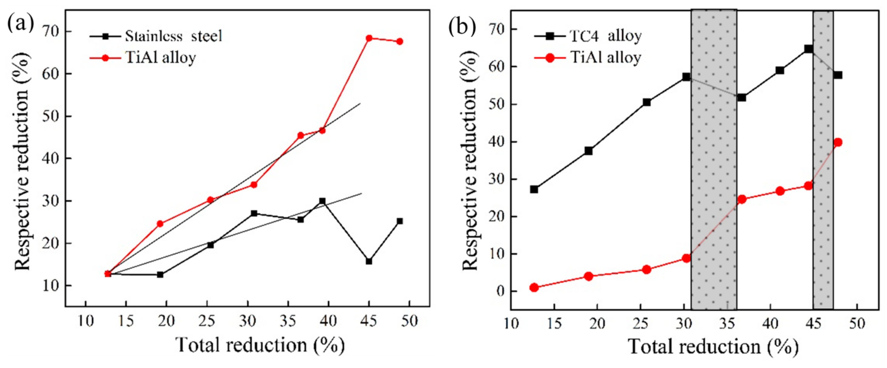 Materials 13 00762 g002 Materials 13 00762 g002