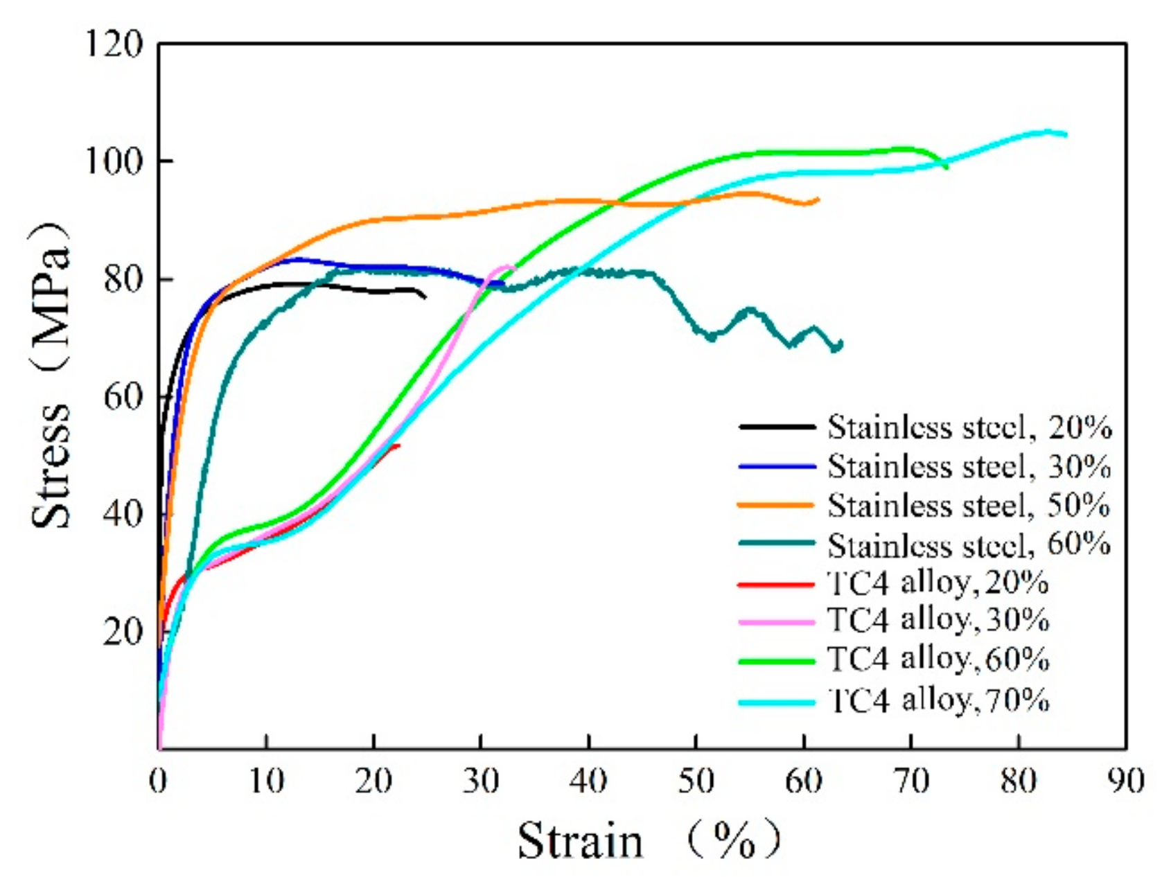 Materials 13 00762 g003 Materials 13 00762 g003