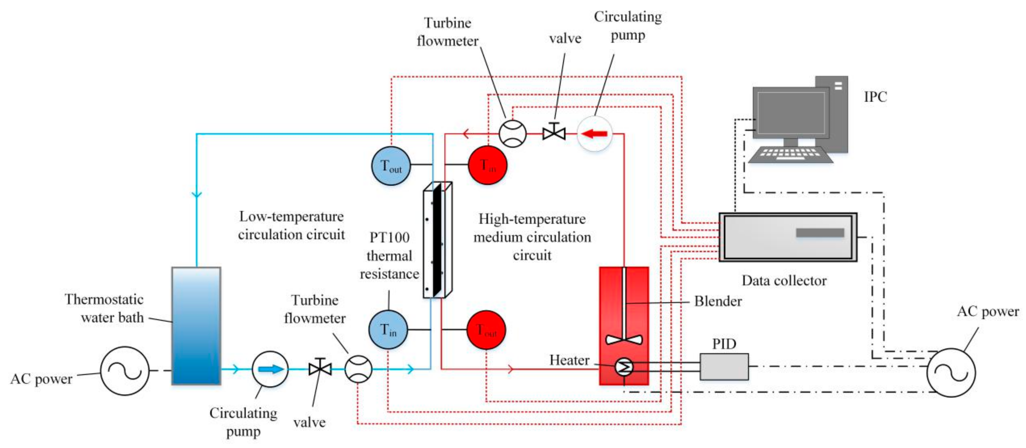 Materials 13 00764 g001