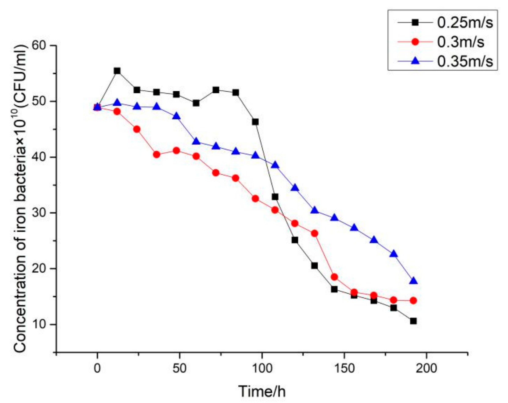 Materials 13 00764 g010