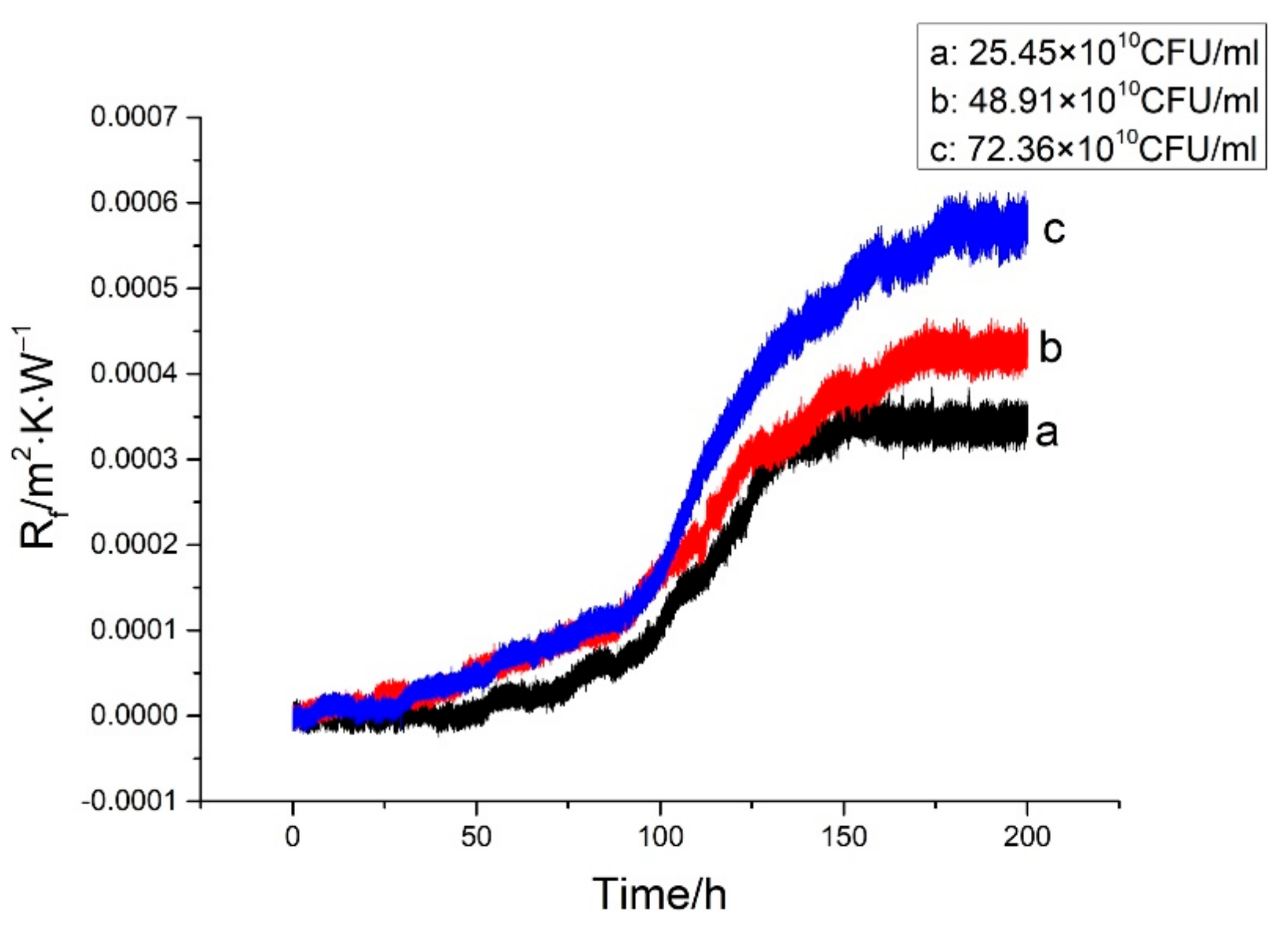 Materials 13 00764 g011