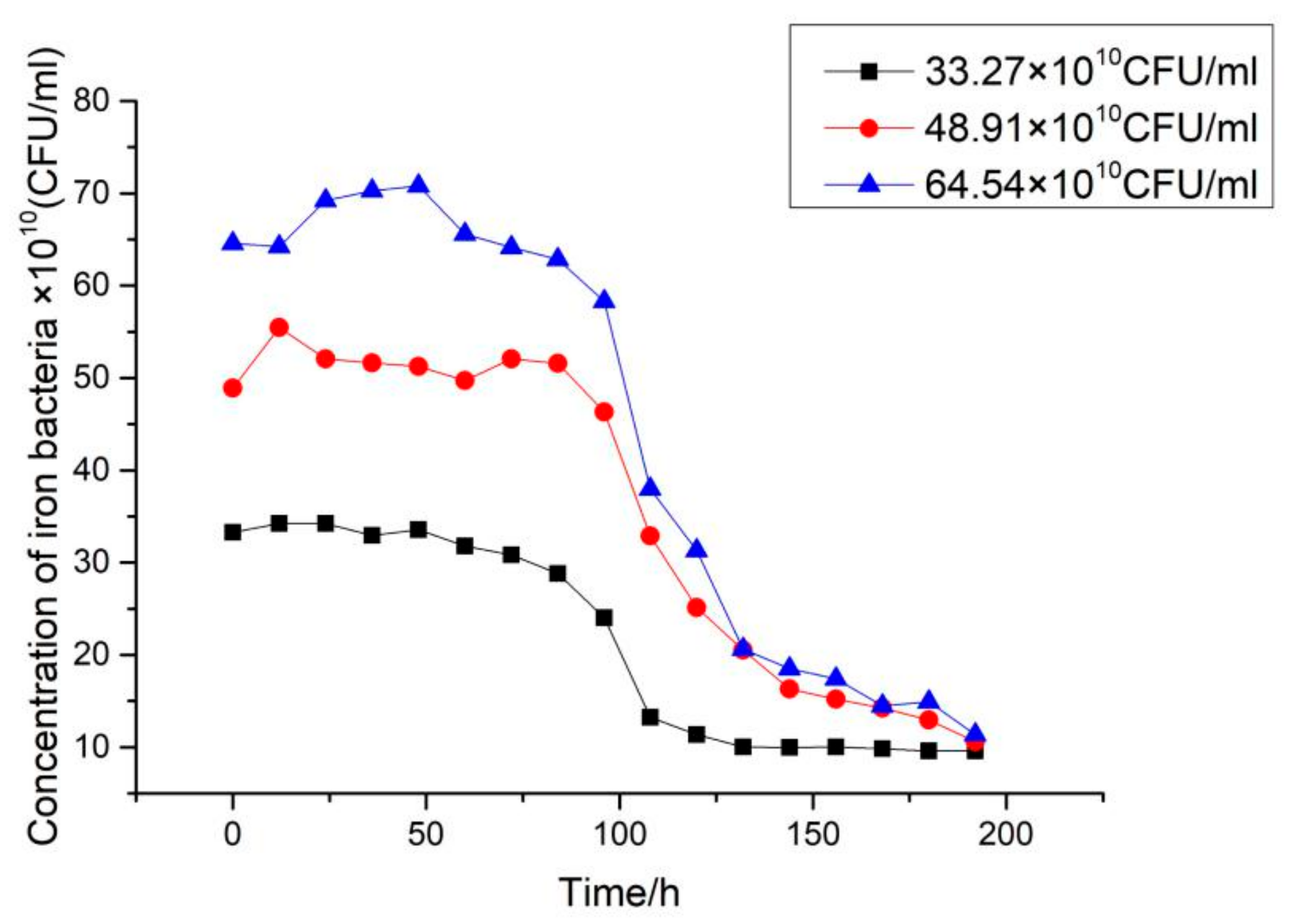 Materials 13 00764 g012
