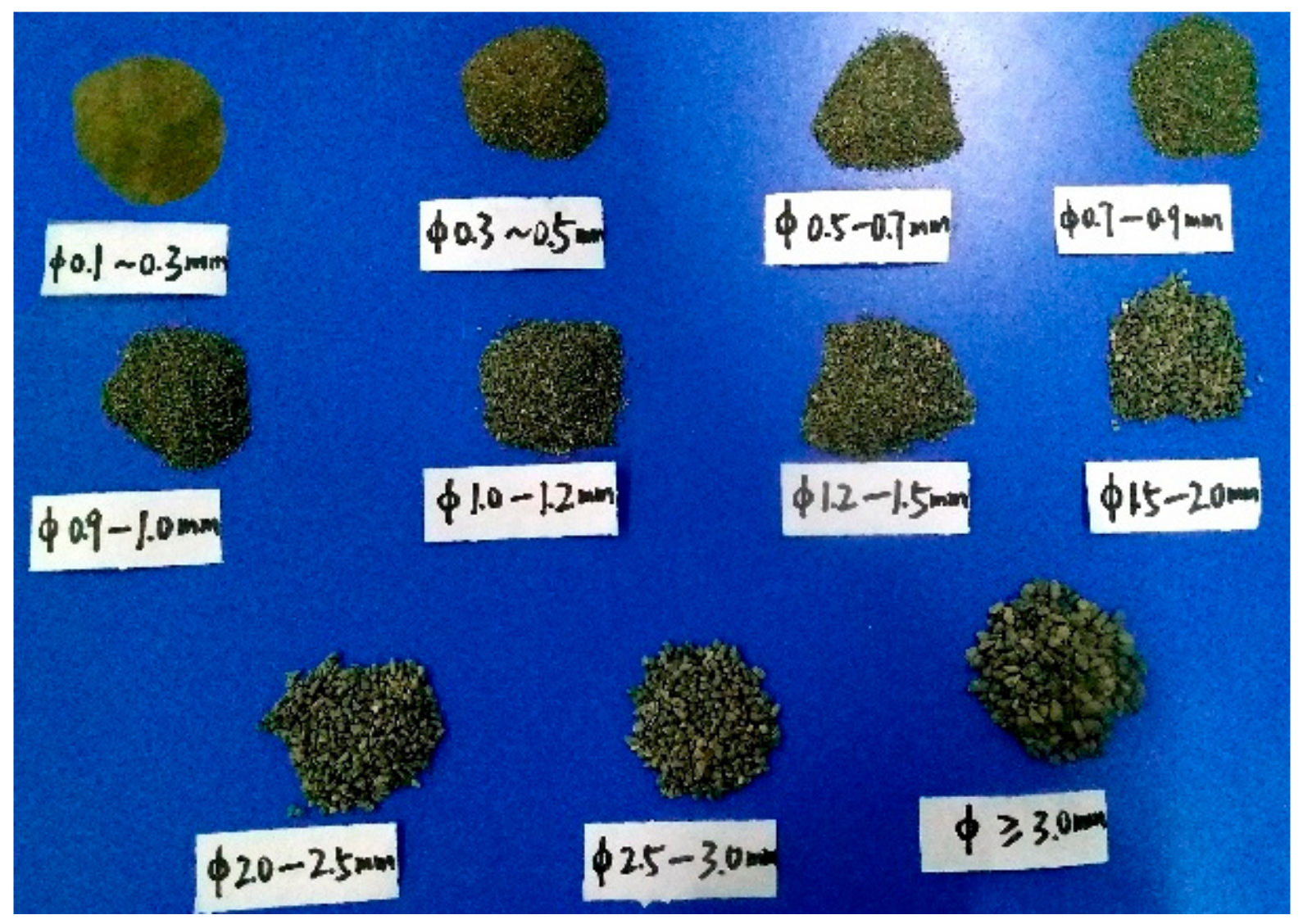 Materials 13 00765 g002