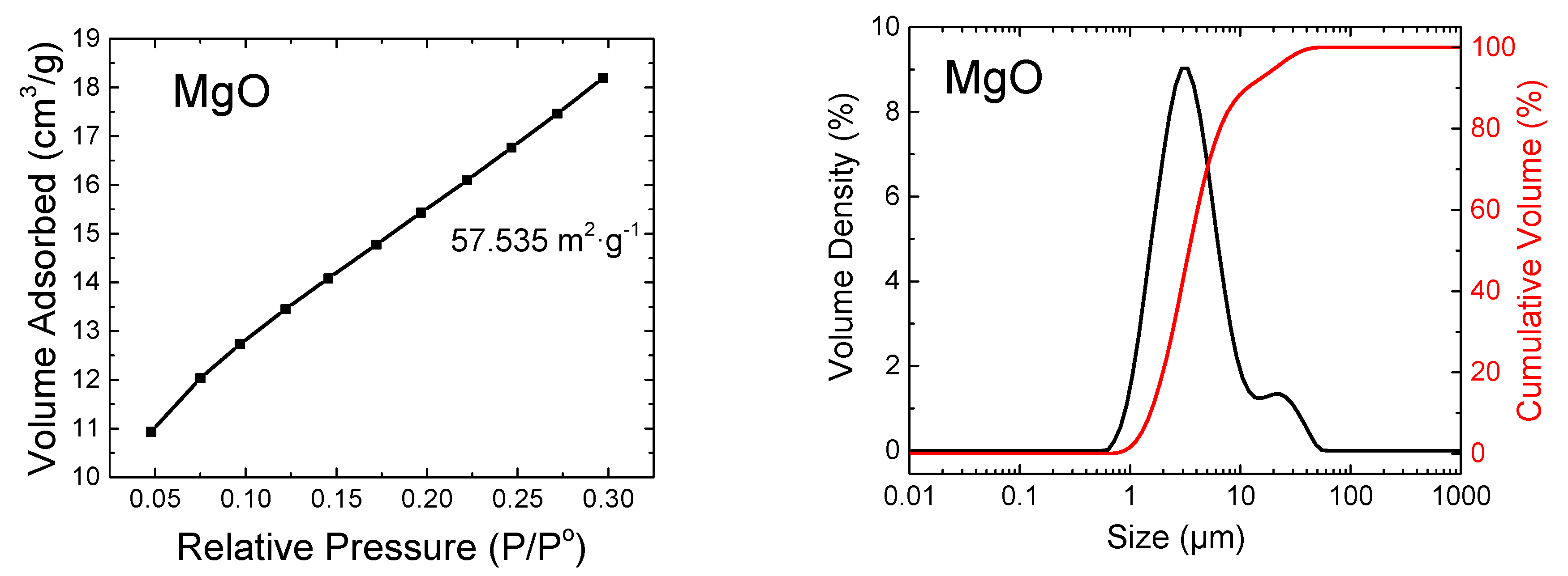 Materials 13 00767 g001 Materials 13 00767 g001