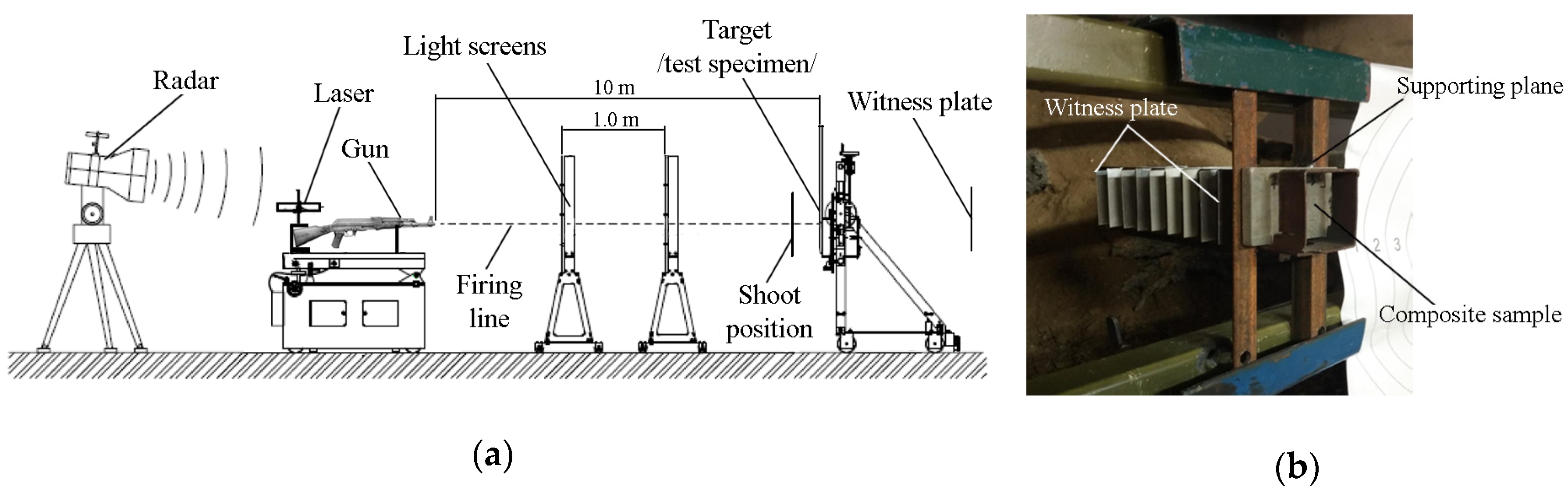 Materials 13 00769 g001 Materials 13 00769 g001