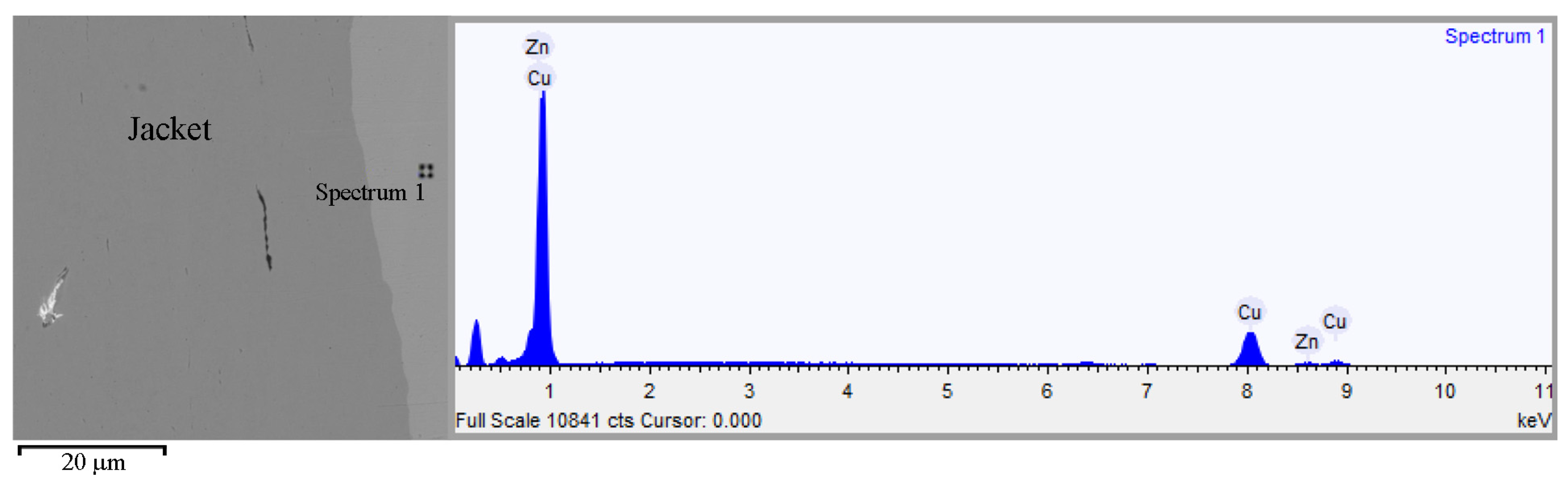 Materials 13 00769 g004 Materials 13 00769 g004