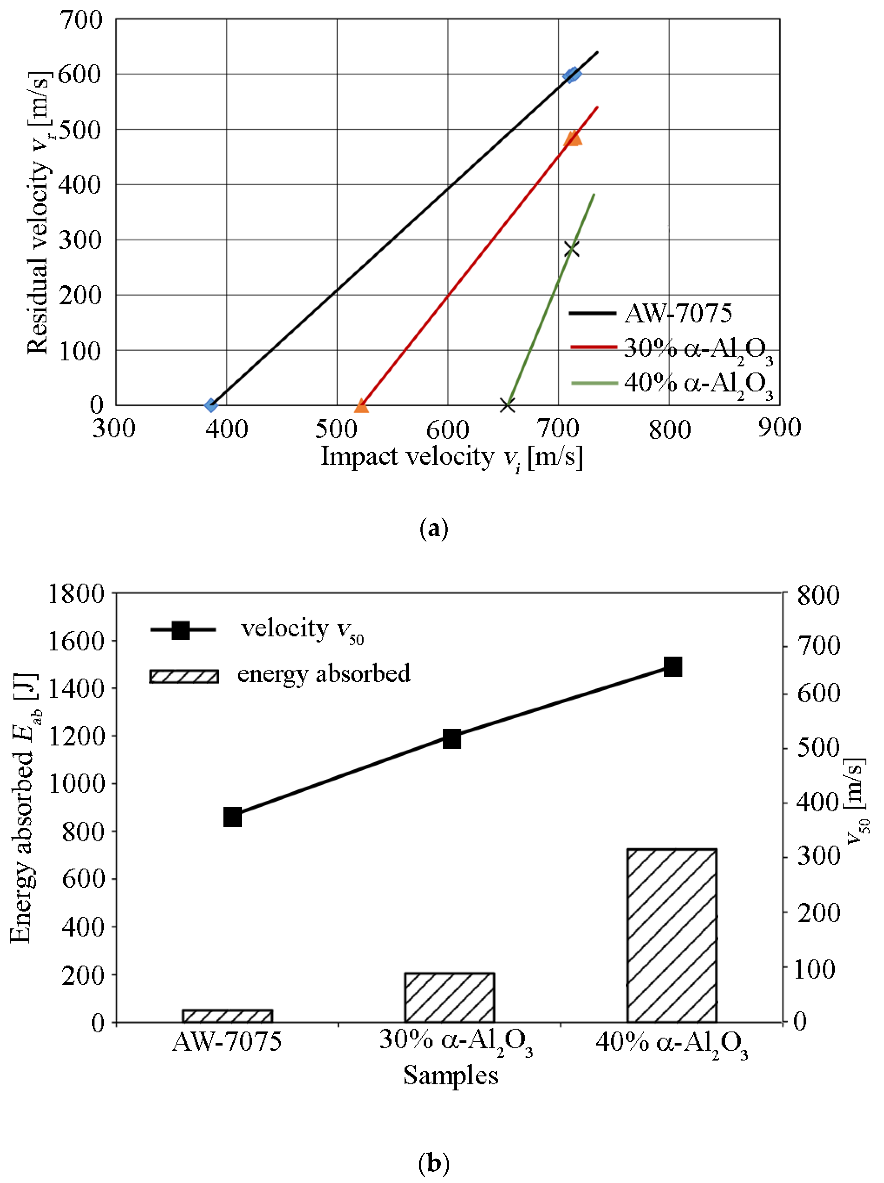 Materials 13 00769 g006 Materials 13 00769 g006
