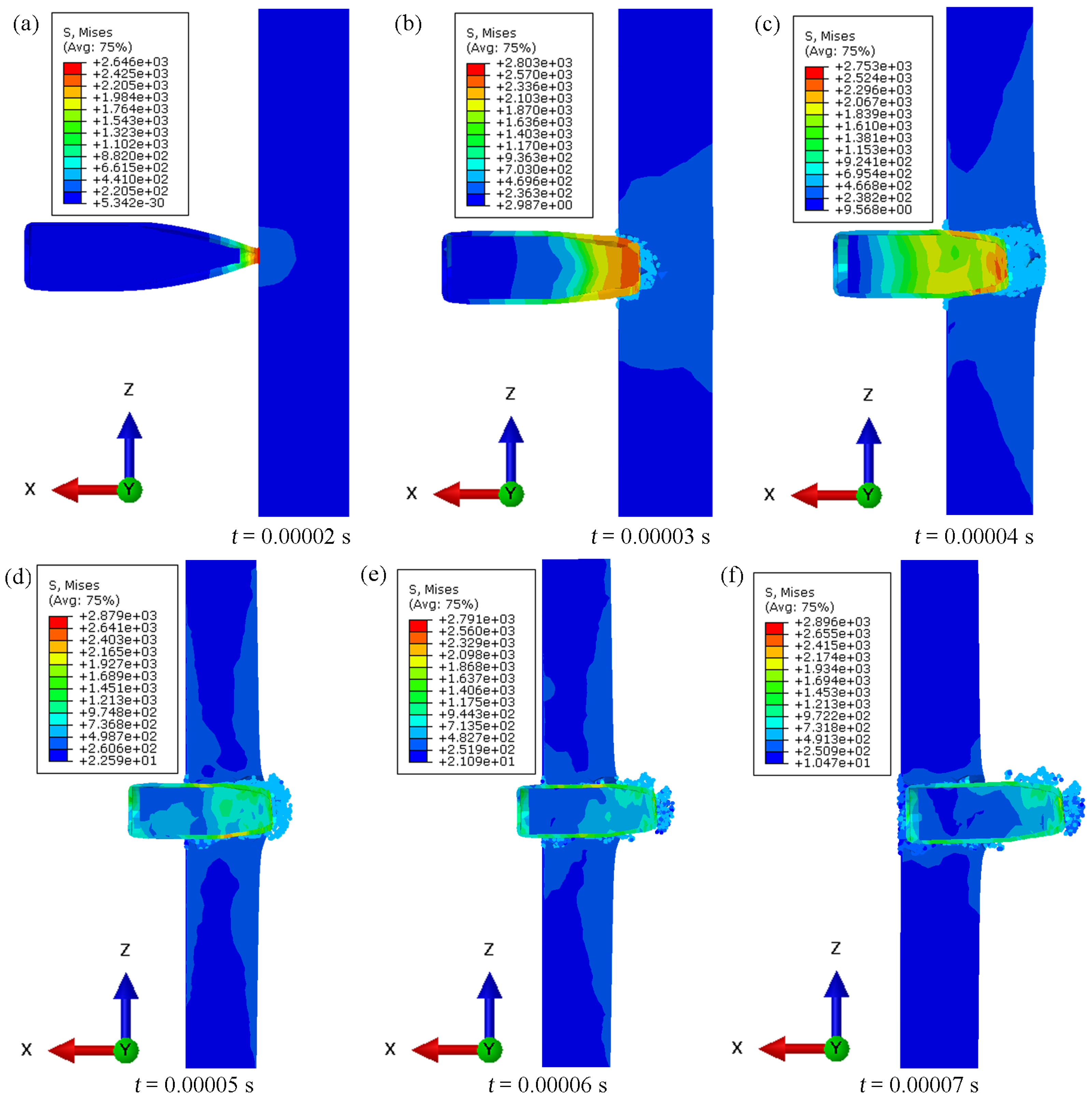 Materials 13 00769 g017 Materials 13 00769 g017