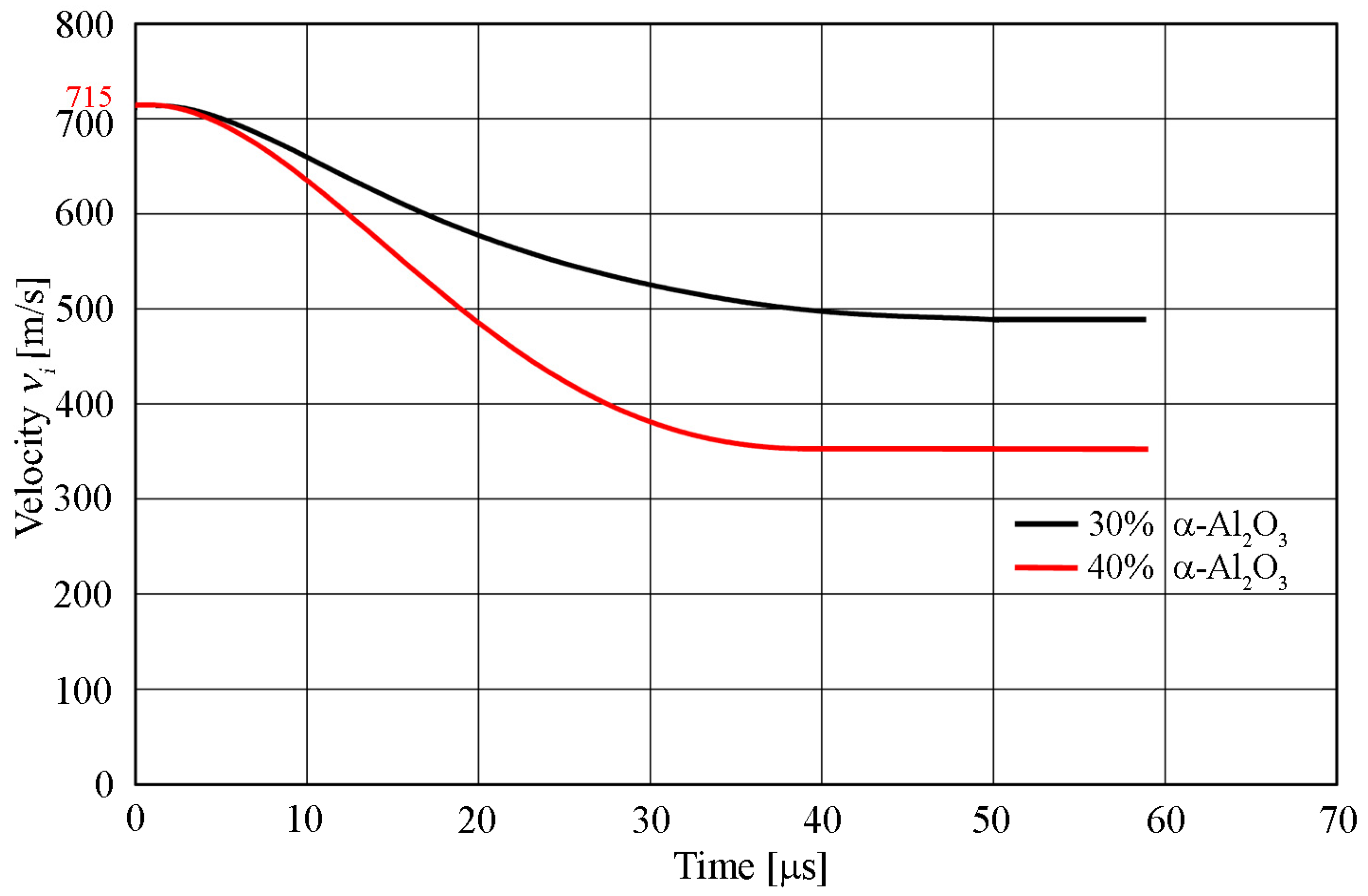 Materials 13 00769 g019 Materials 13 00769 g019