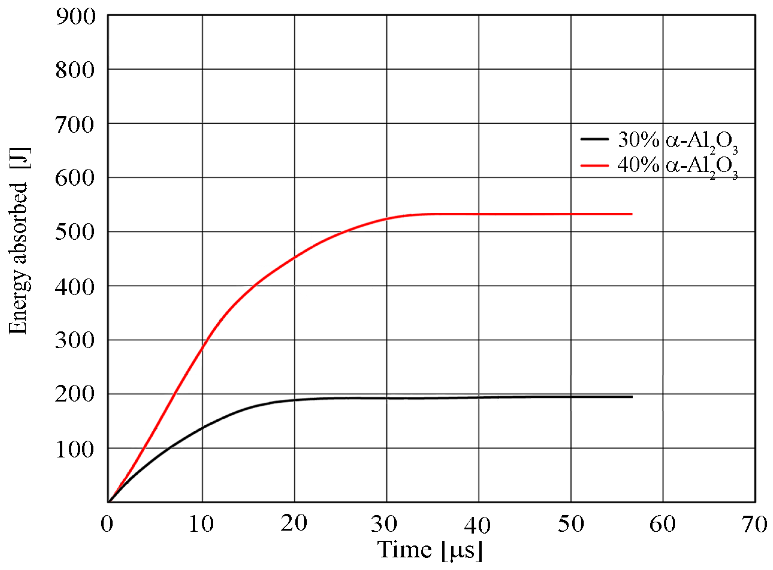 Materials 13 00769 g020 Materials 13 00769 g020