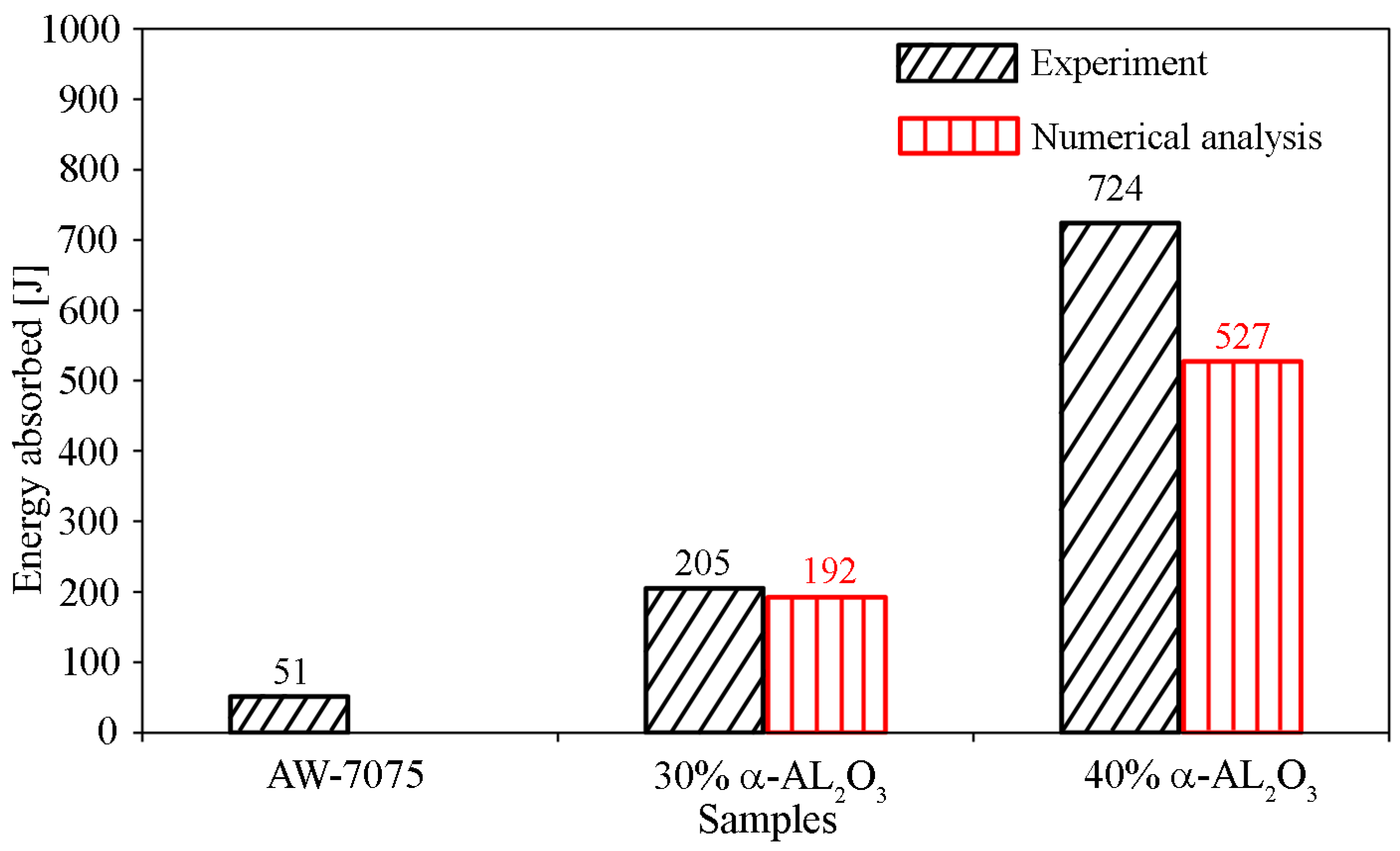 Materials 13 00769 g021 Materials 13 00769 g021