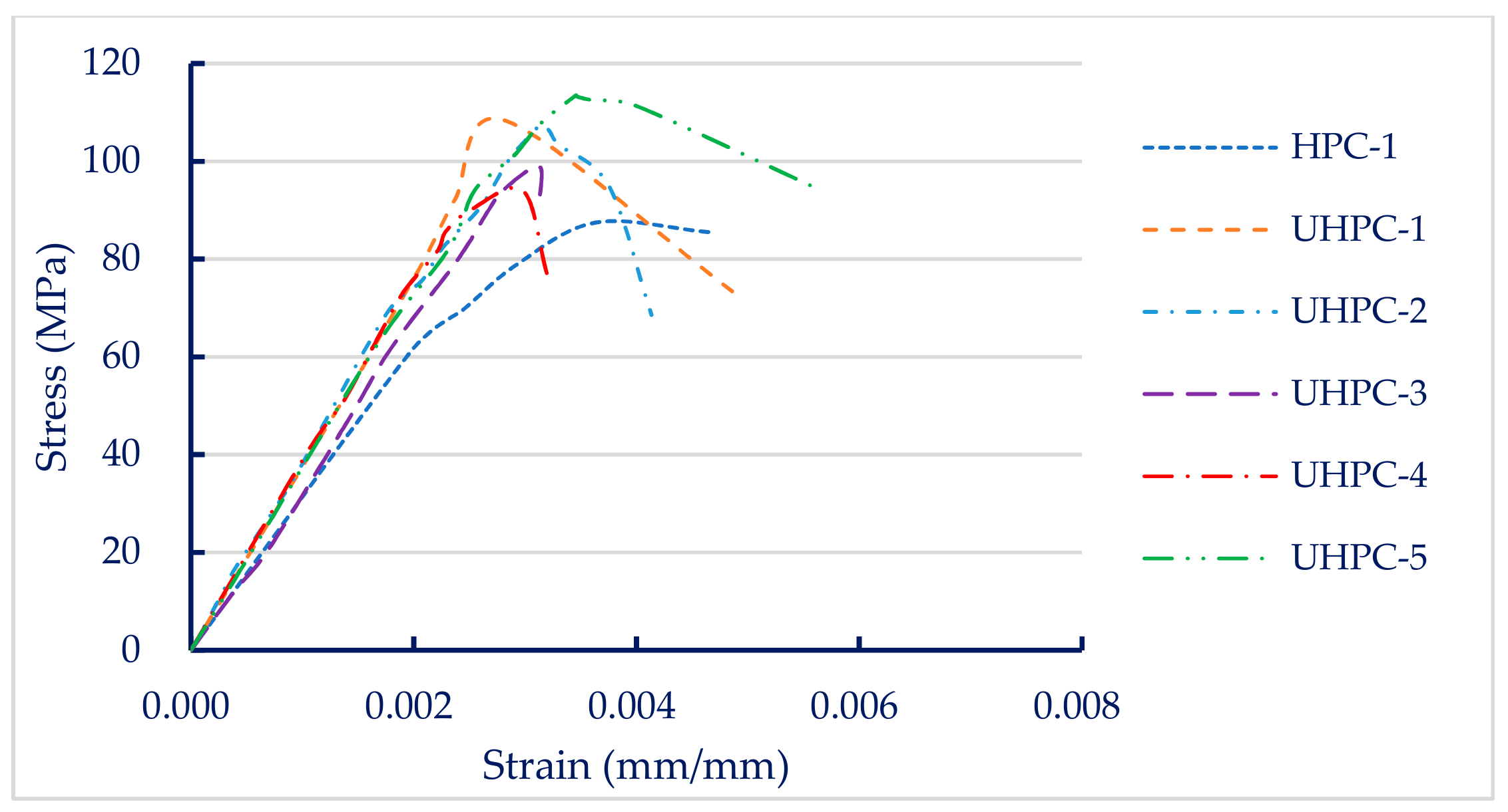 Materials 13 00770 g002 Materials 13 00770 g002