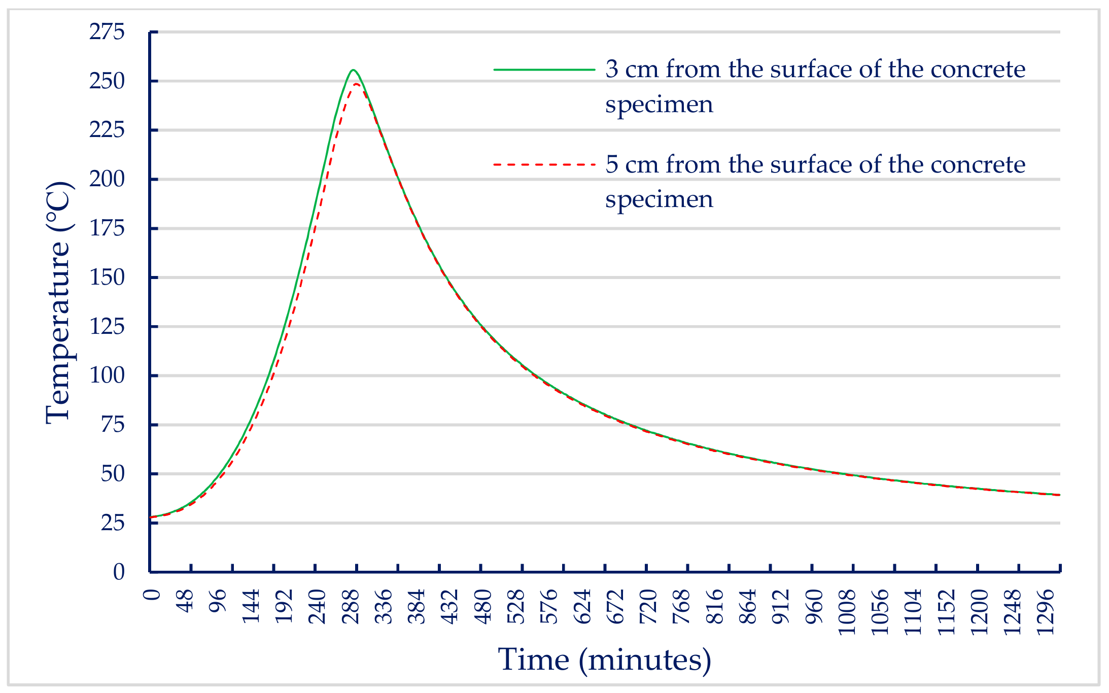 Materials 13 00770 g009 Materials 13 00770 g009