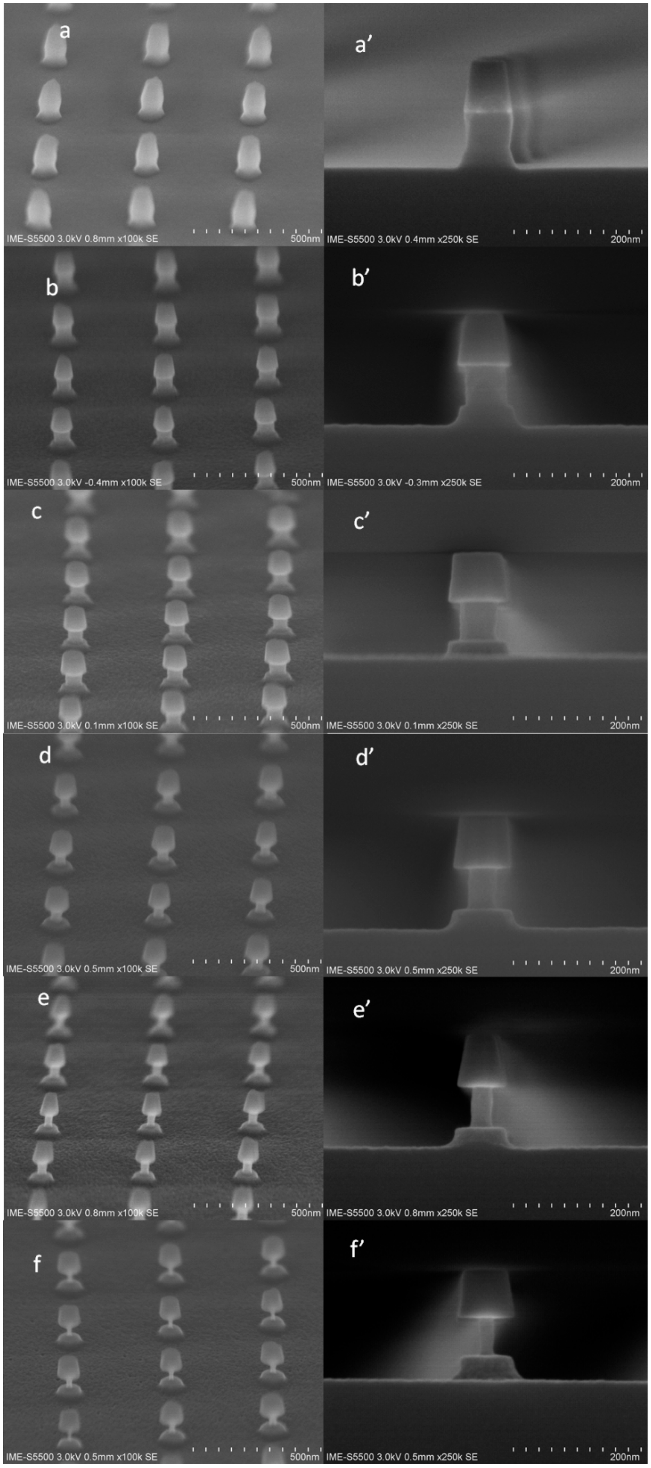 Materials 13 00771 g006 Materials 13 00771 g006