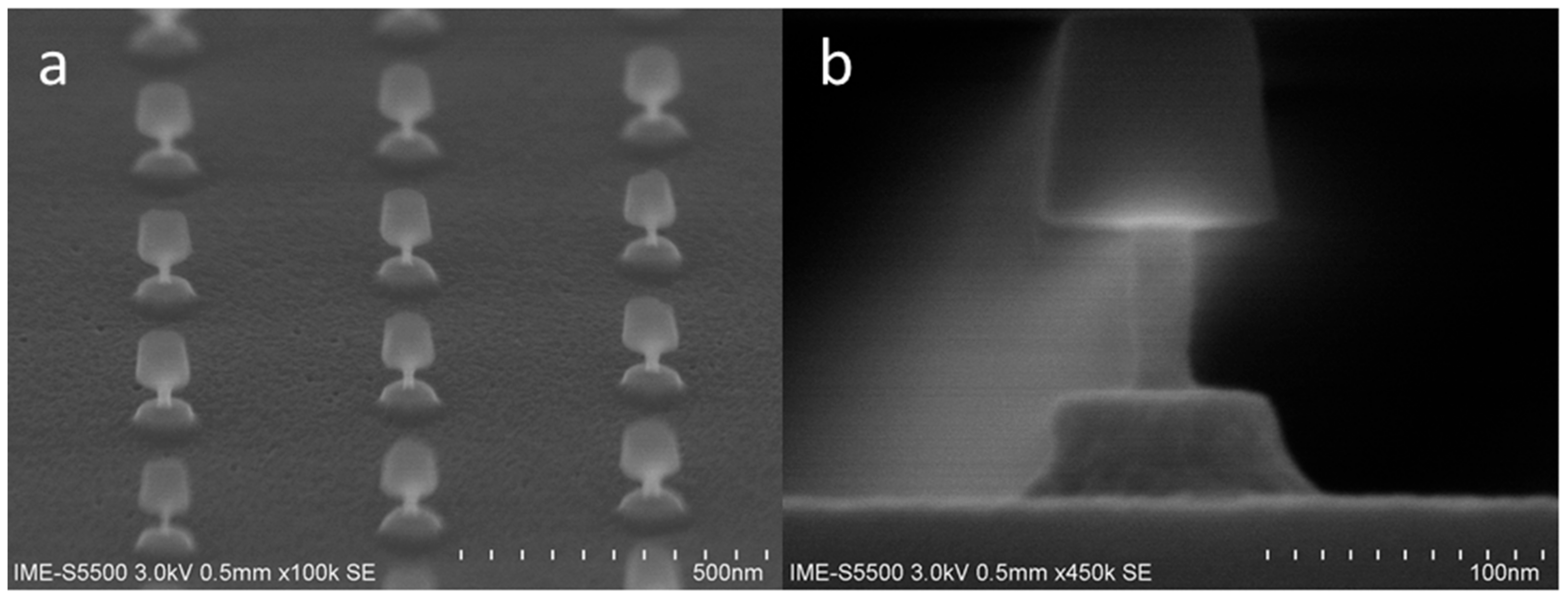 Materials 13 00771 g007 Materials 13 00771 g007