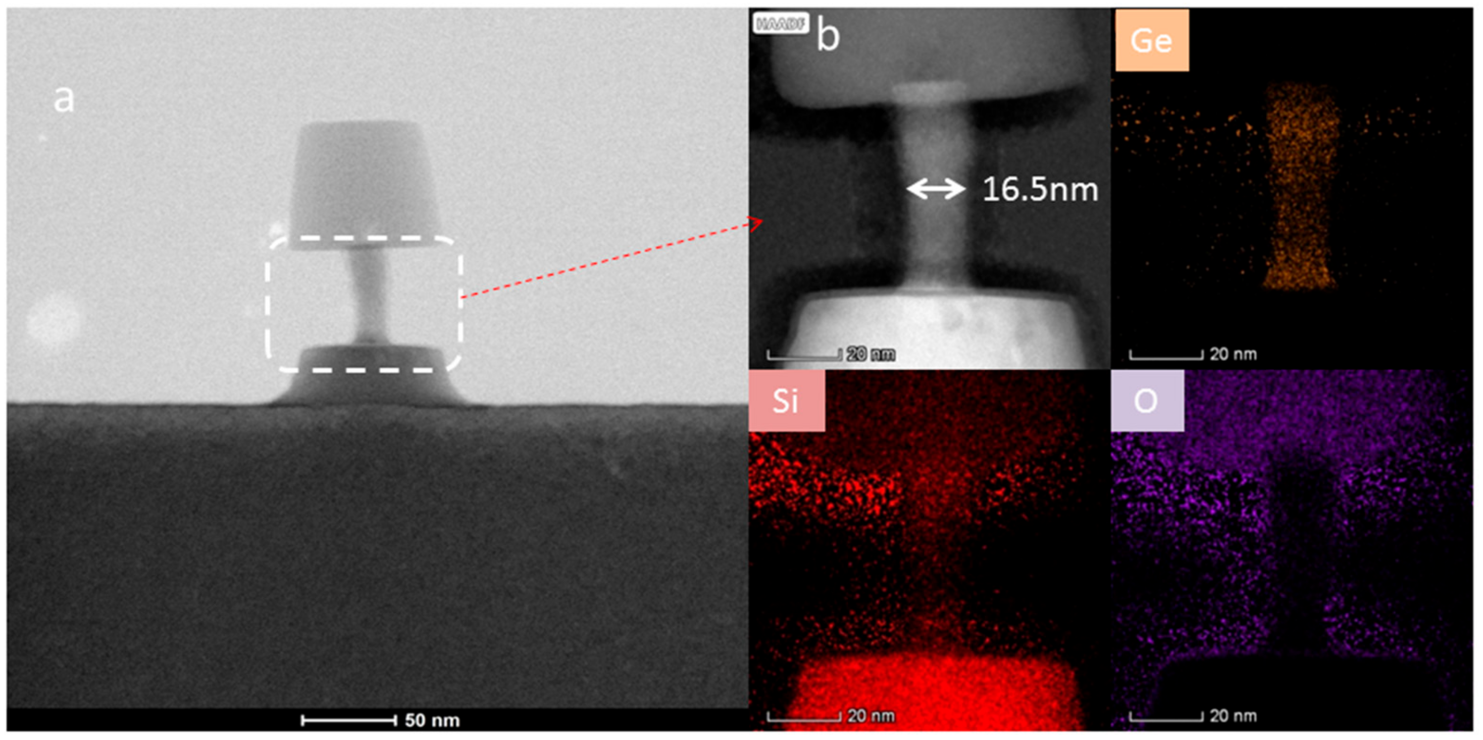 Materials 13 00771 g009 Materials 13 00771 g009