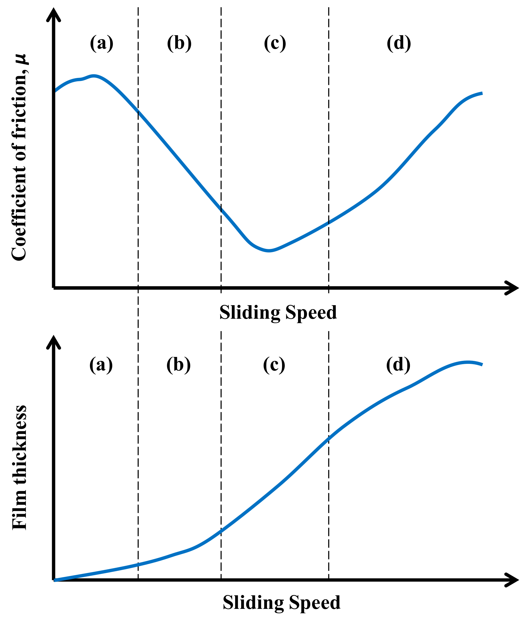 Materials 13 00772 g001 Materials 13 00772 g001