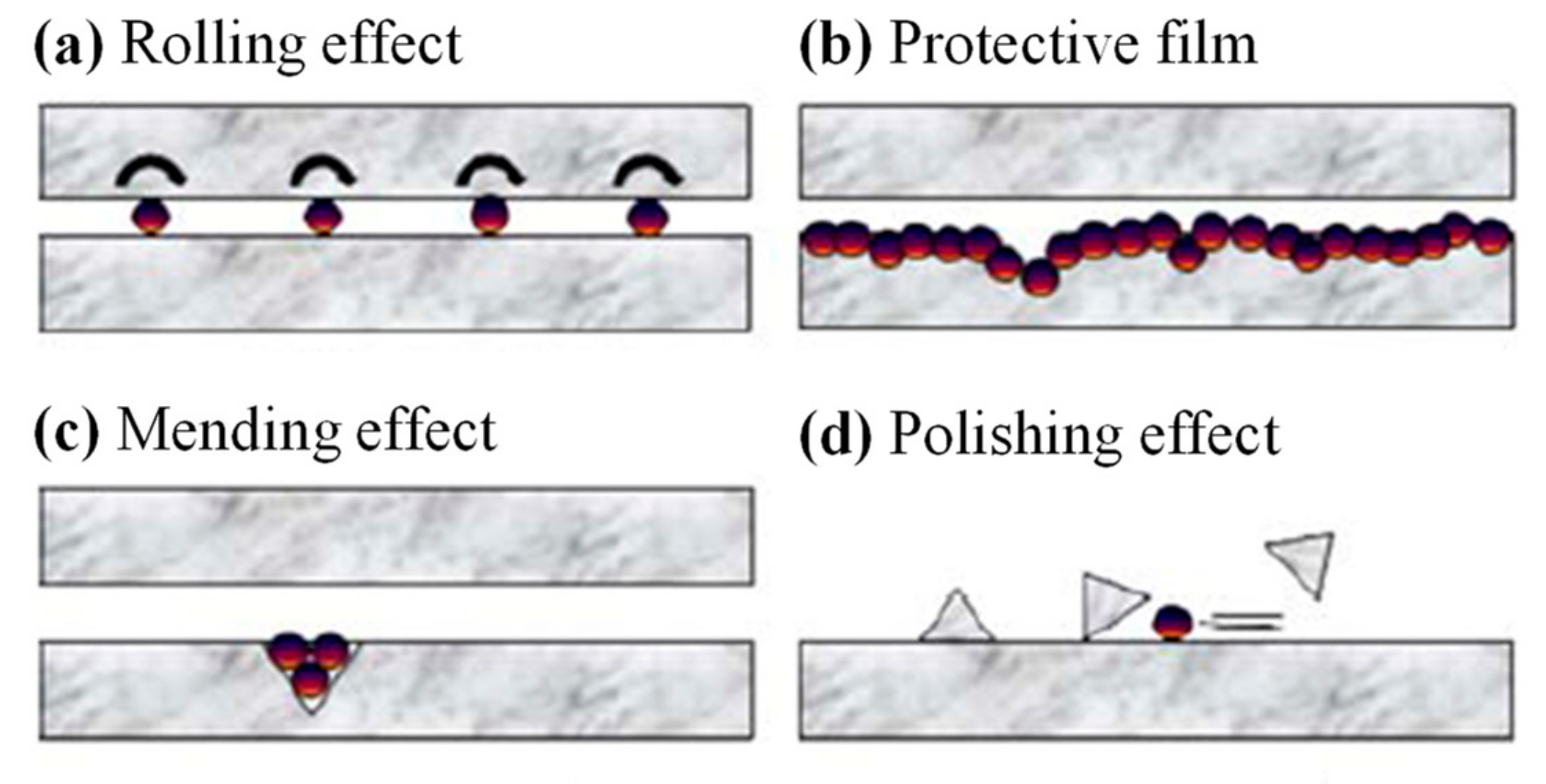 Materials 13 00772 g002 Materials 13 00772 g002