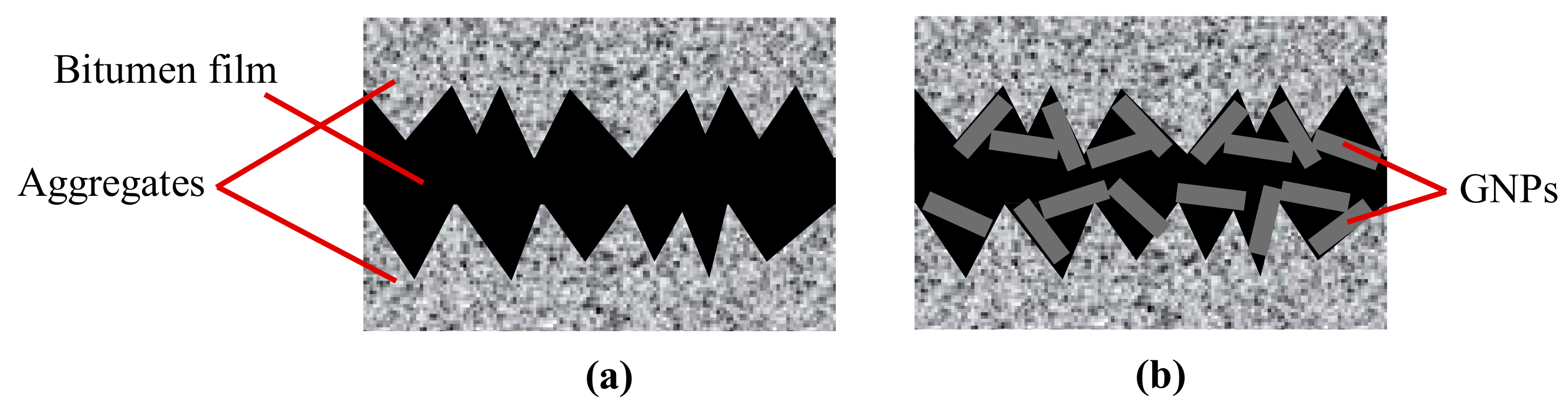 Materials 13 00772 g003 Materials 13 00772 g003