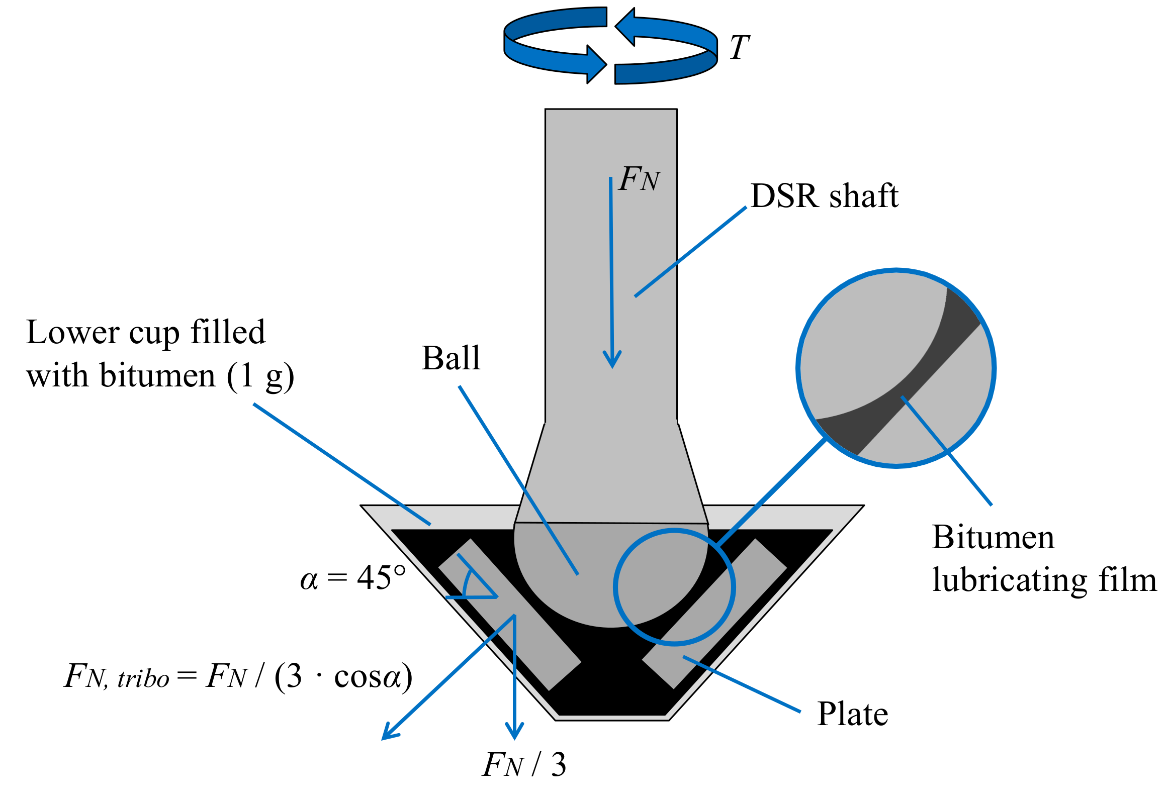 Materials 13 00772 g004 Materials 13 00772 g004