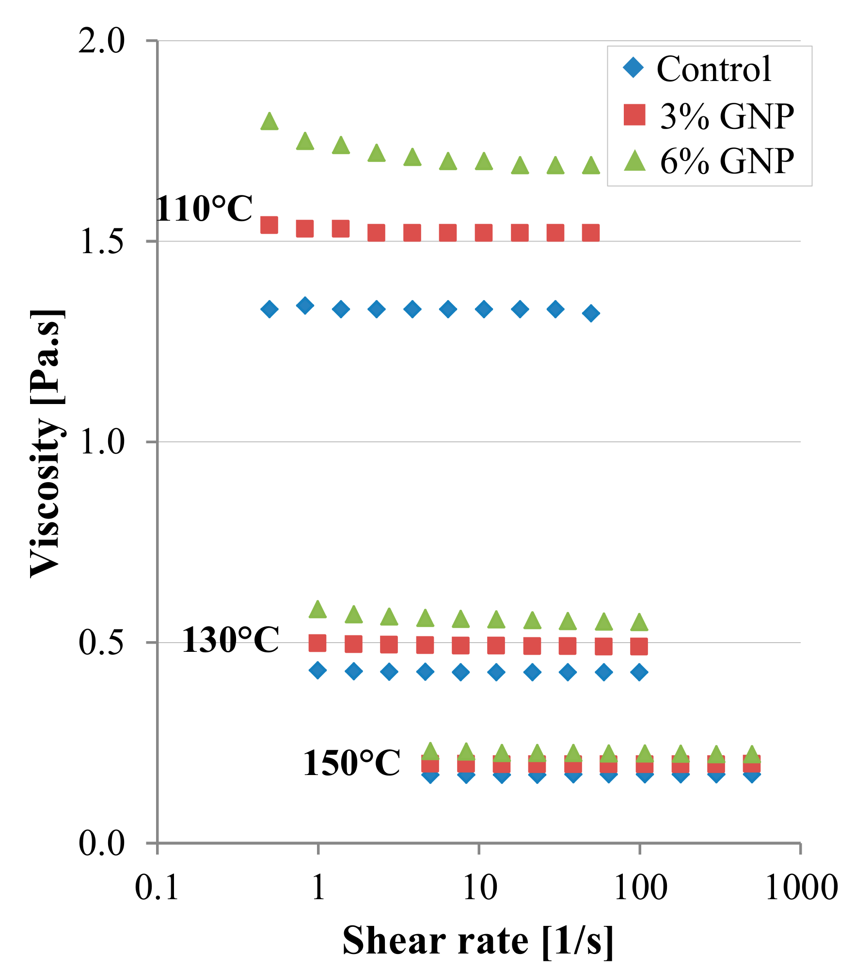 Materials 13 00772 g006 Materials 13 00772 g006