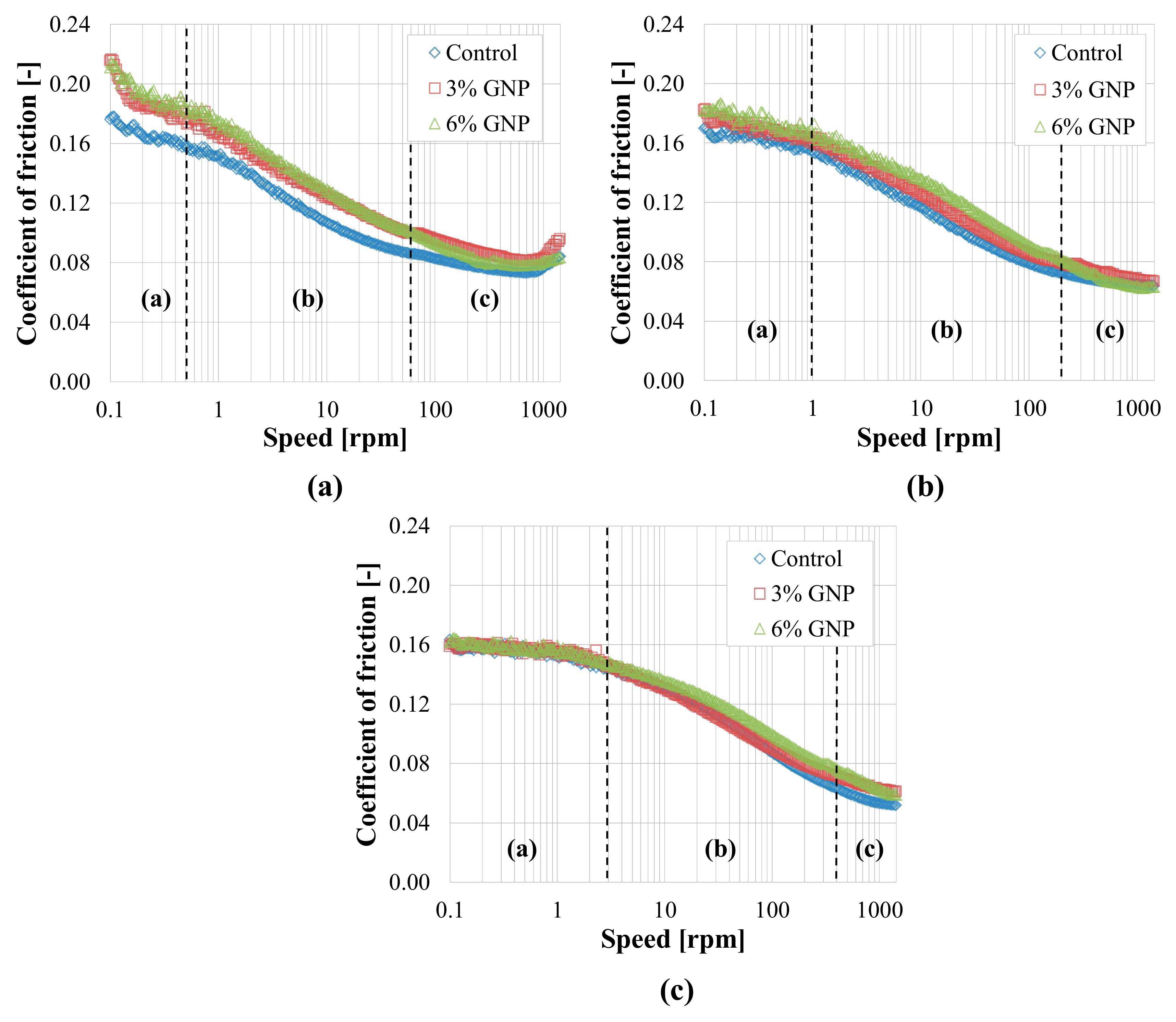 Materials 13 00772 g007 Materials 13 00772 g007