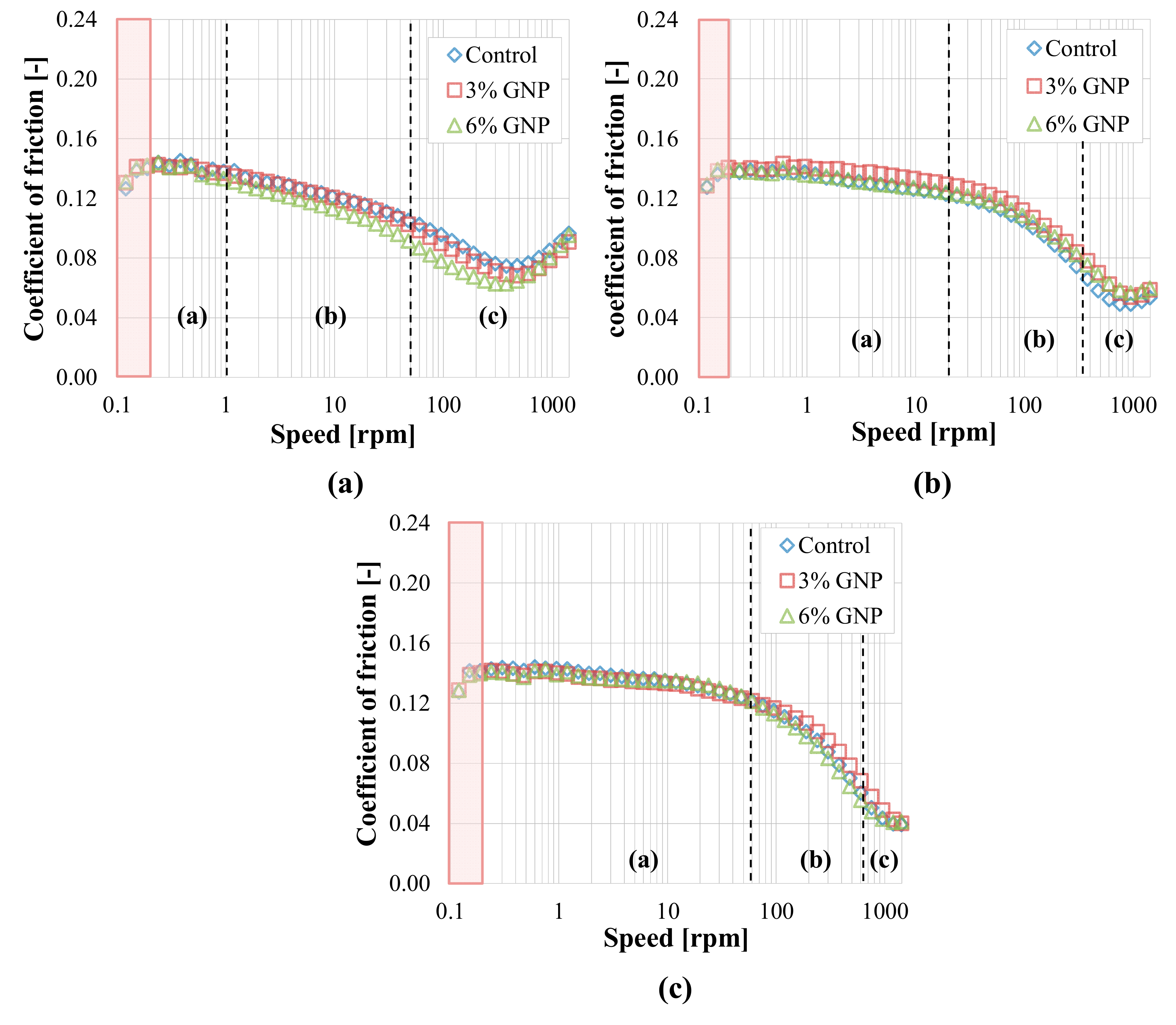 Materials 13 00772 g008 Materials 13 00772 g008