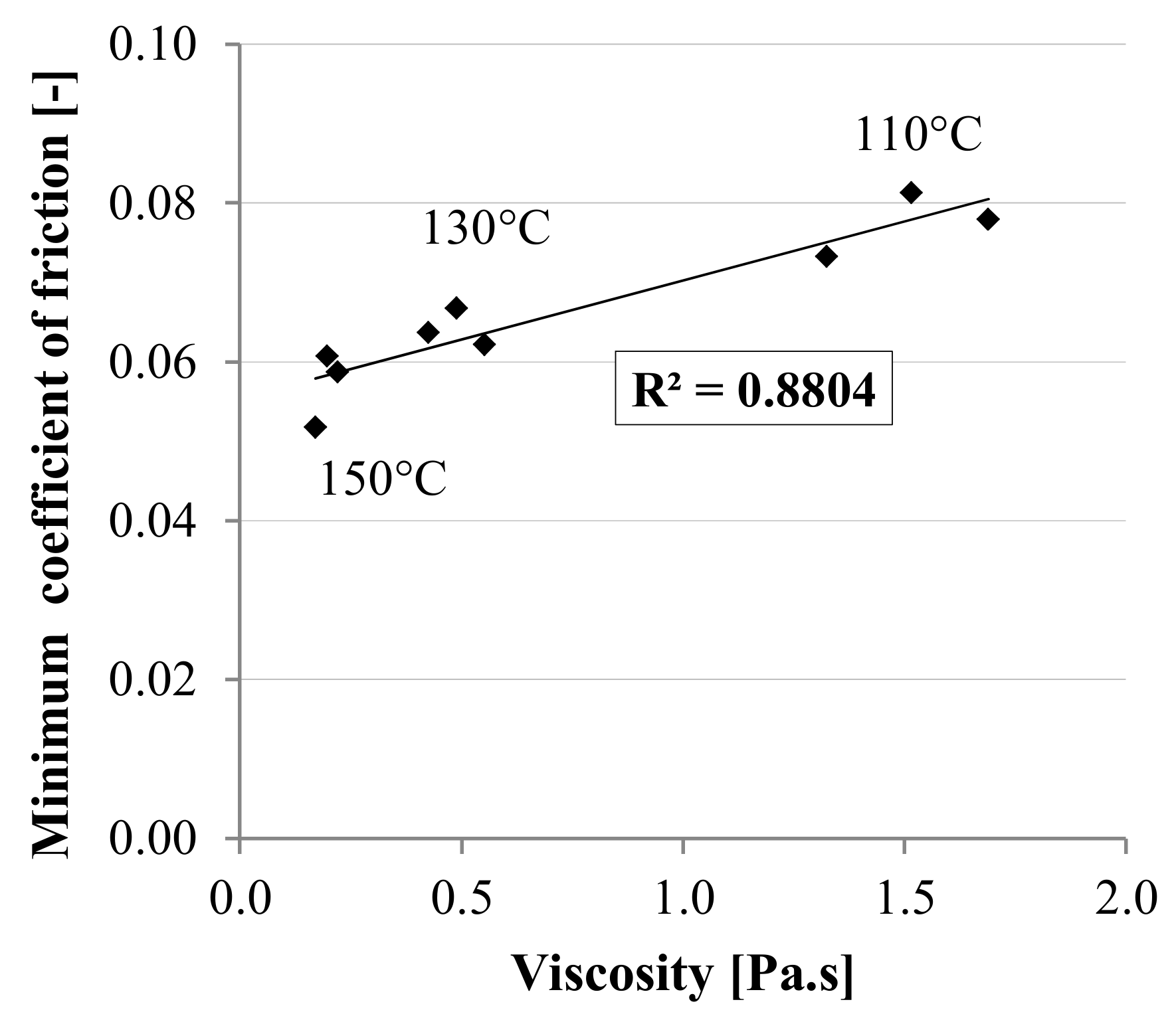 Materials 13 00772 g009 Materials 13 00772 g009