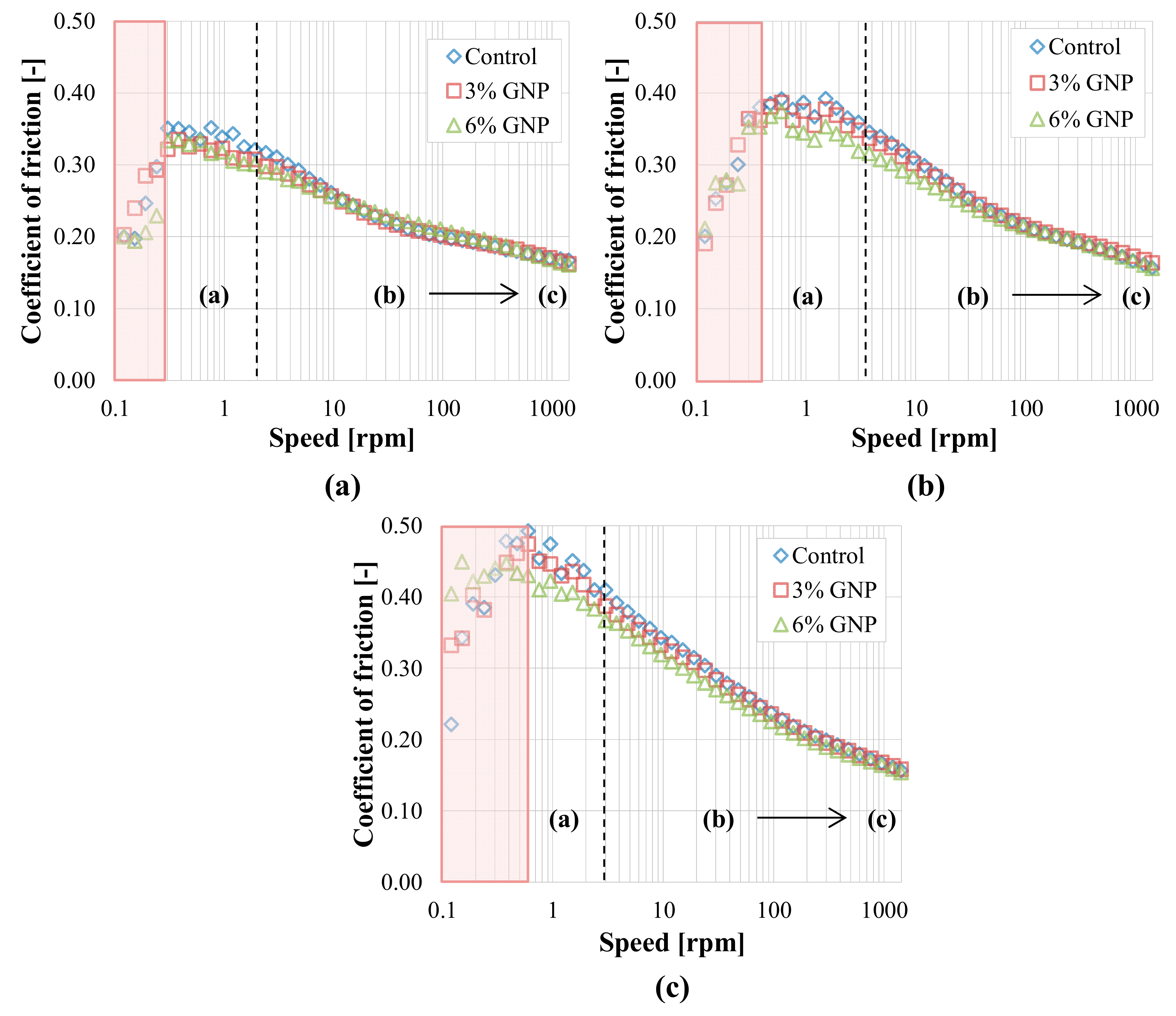 Materials 13 00772 g011 Materials 13 00772 g011