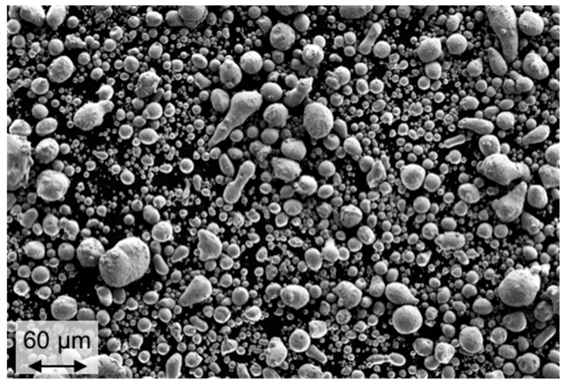 Materials Free FullText Heat Treatment and Formation of