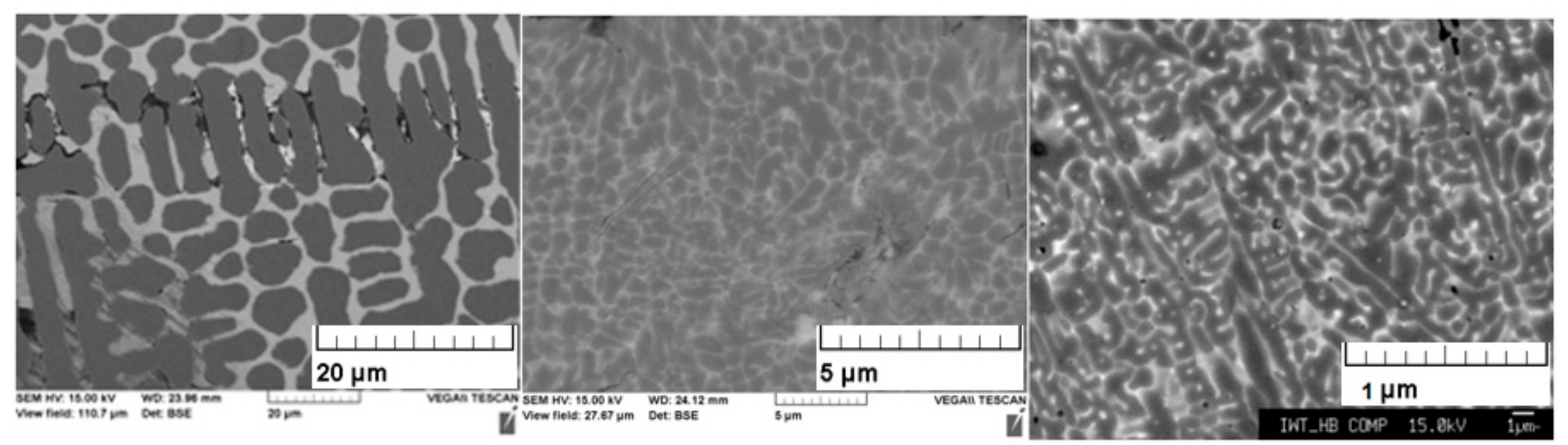 Materials 13 00773 g004