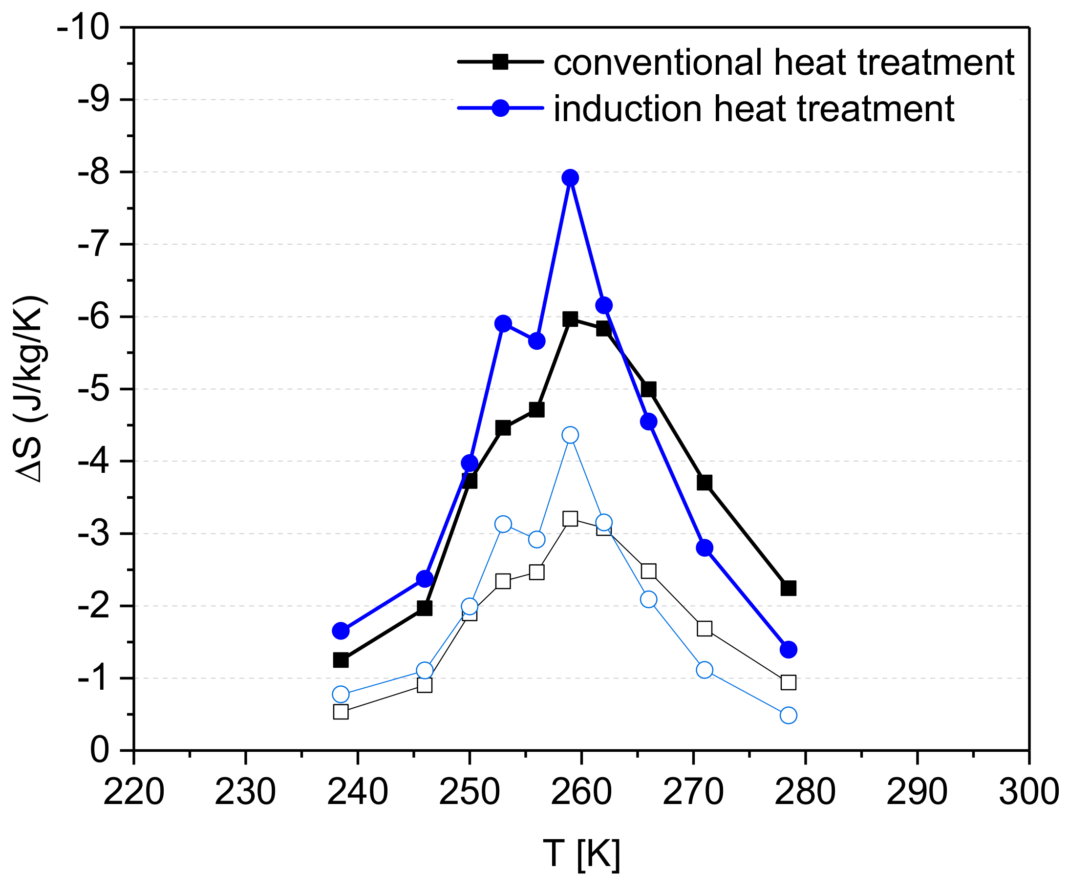 Materials 13 00773 g008