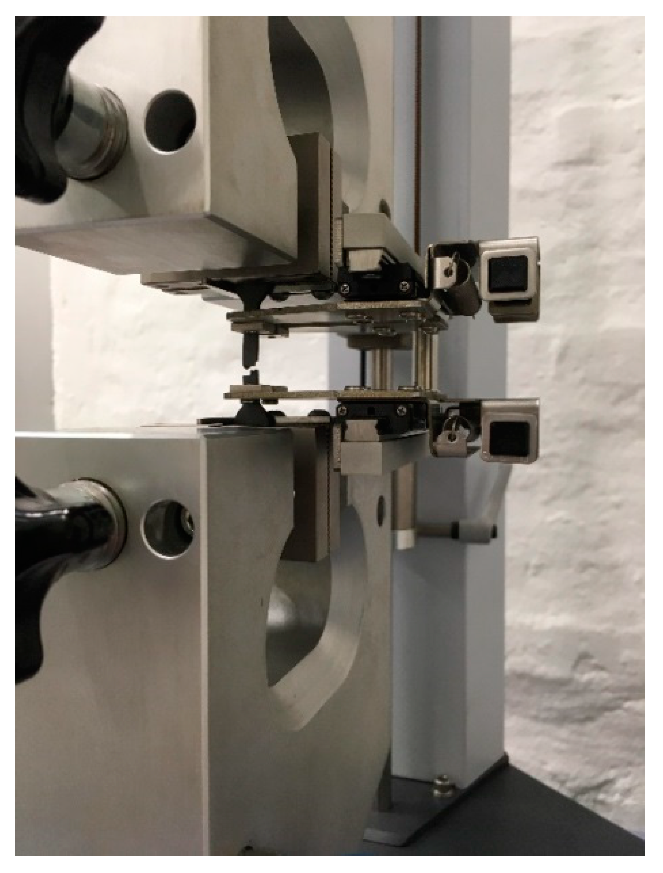 Materials 13 00774 g003 Materials 13 00774 g003