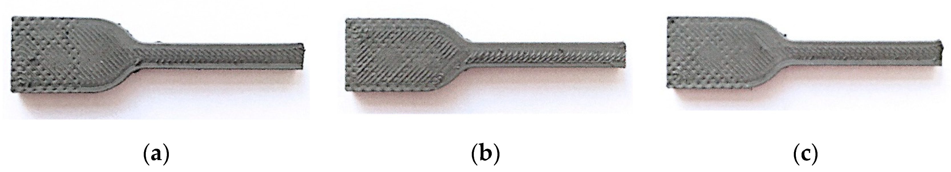 Materials 13 00774 g008 Materials 13 00774 g008