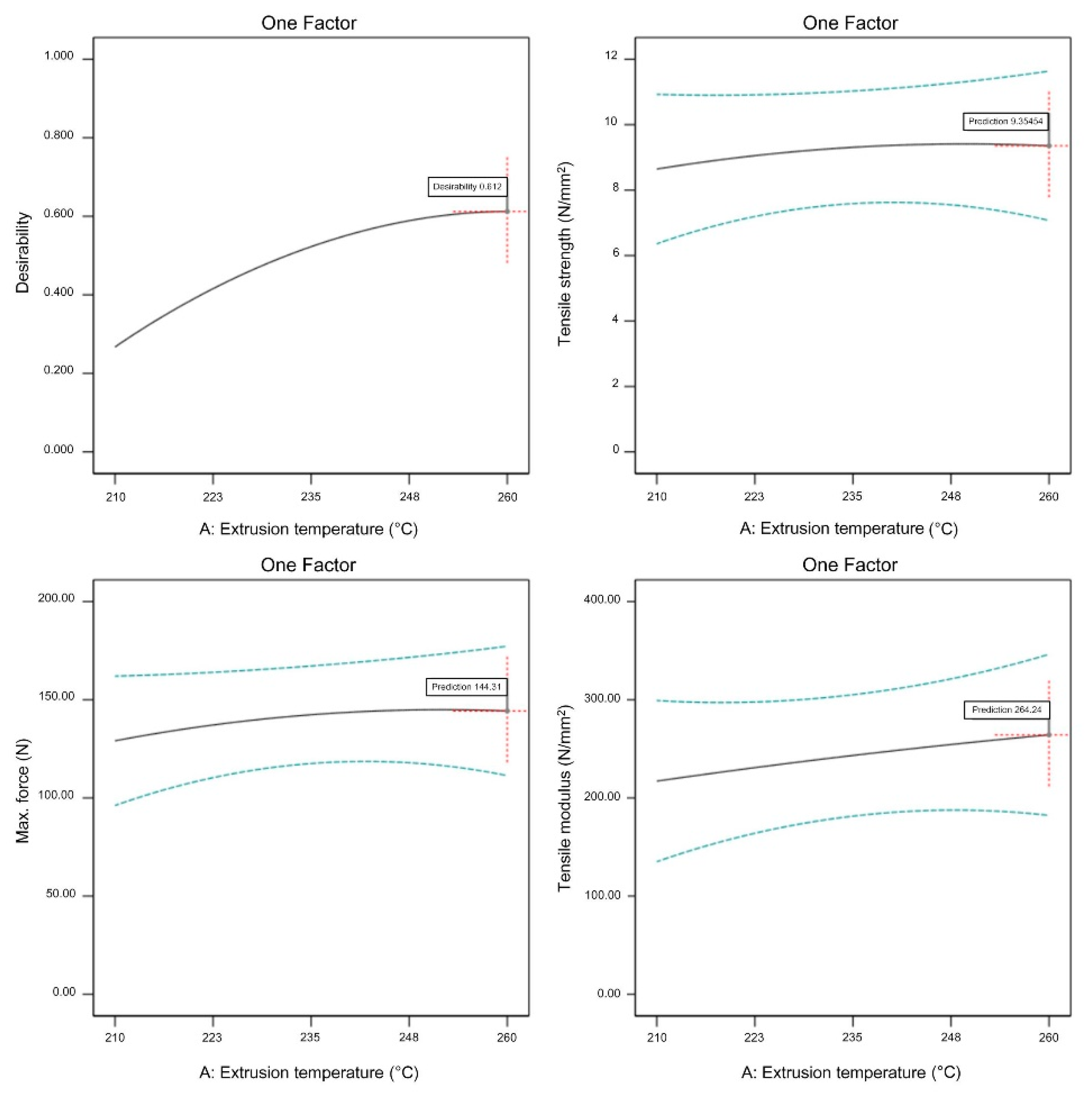 Materials 13 00774 g019 Materials 13 00774 g019